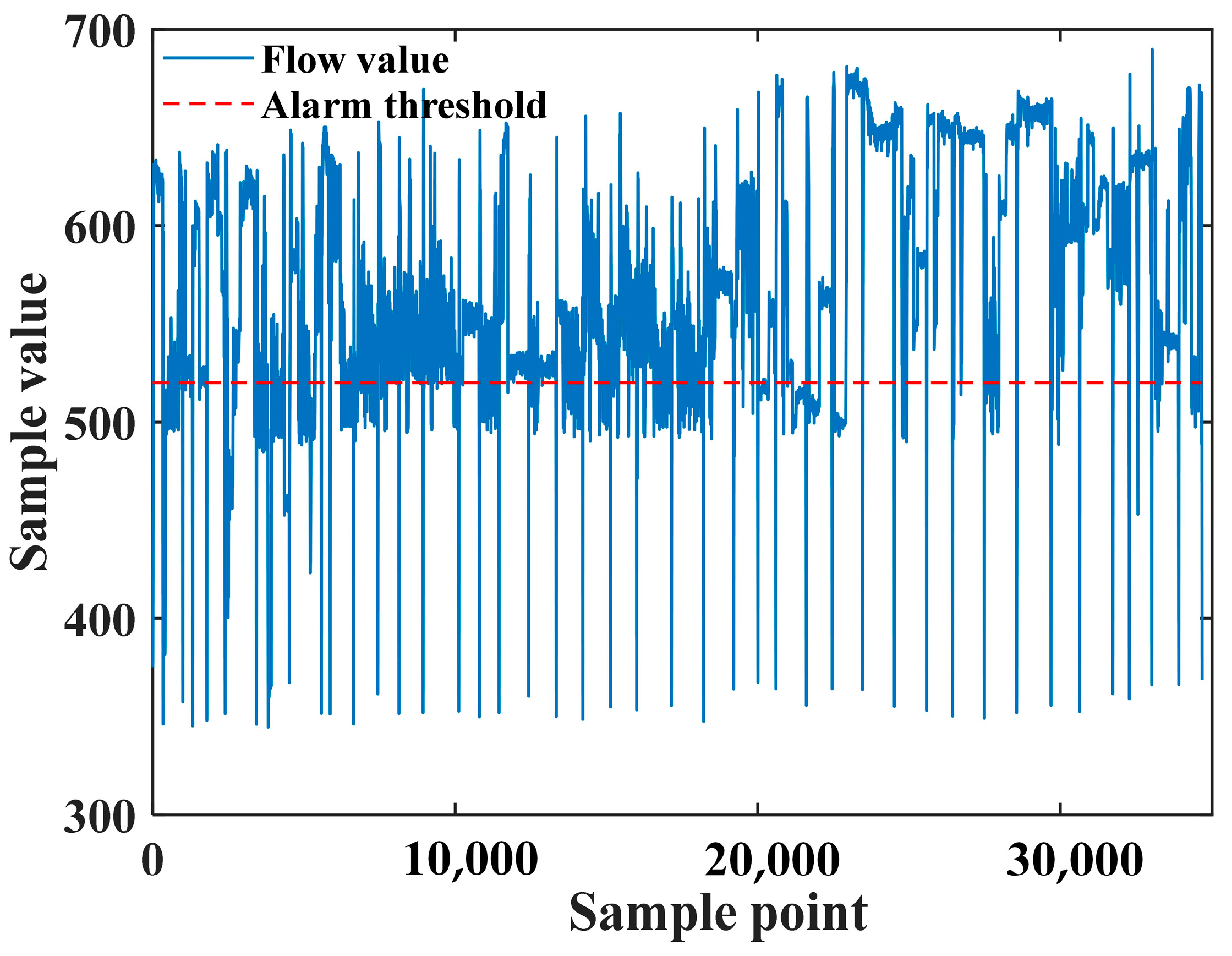 Processes 12 00889 g015