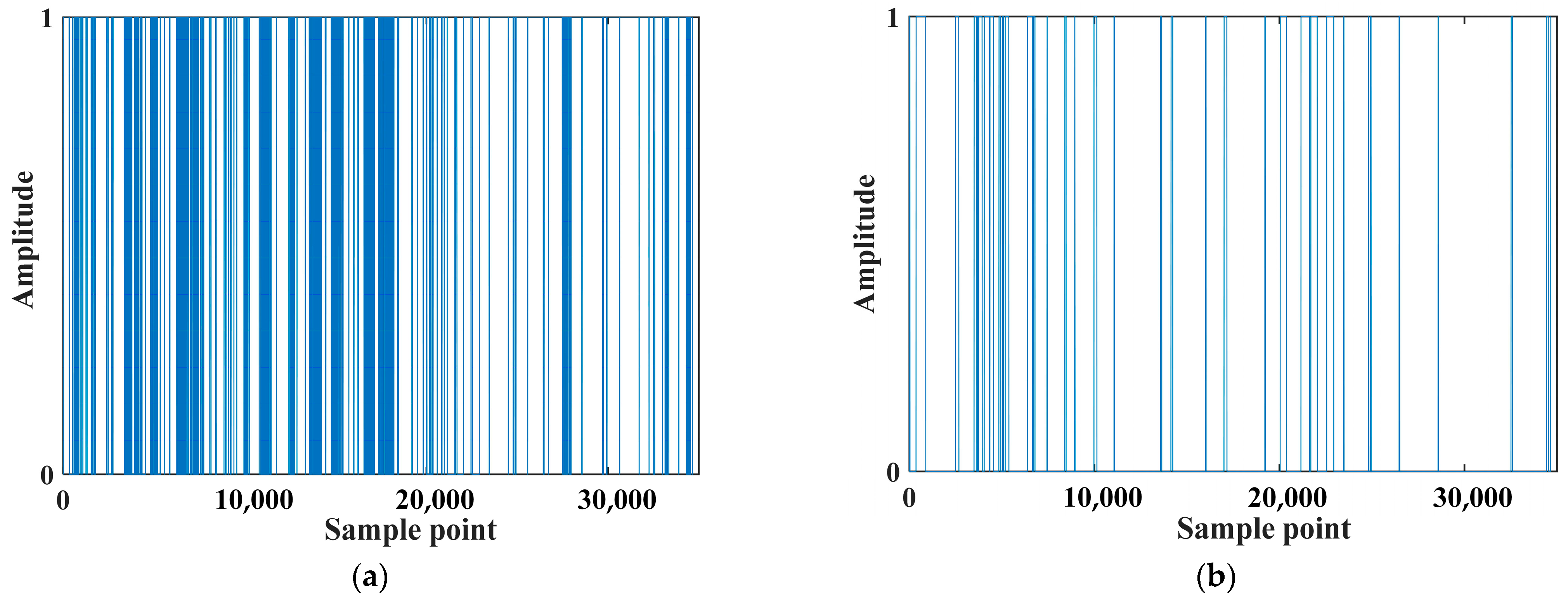 Processes 12 00889 g016