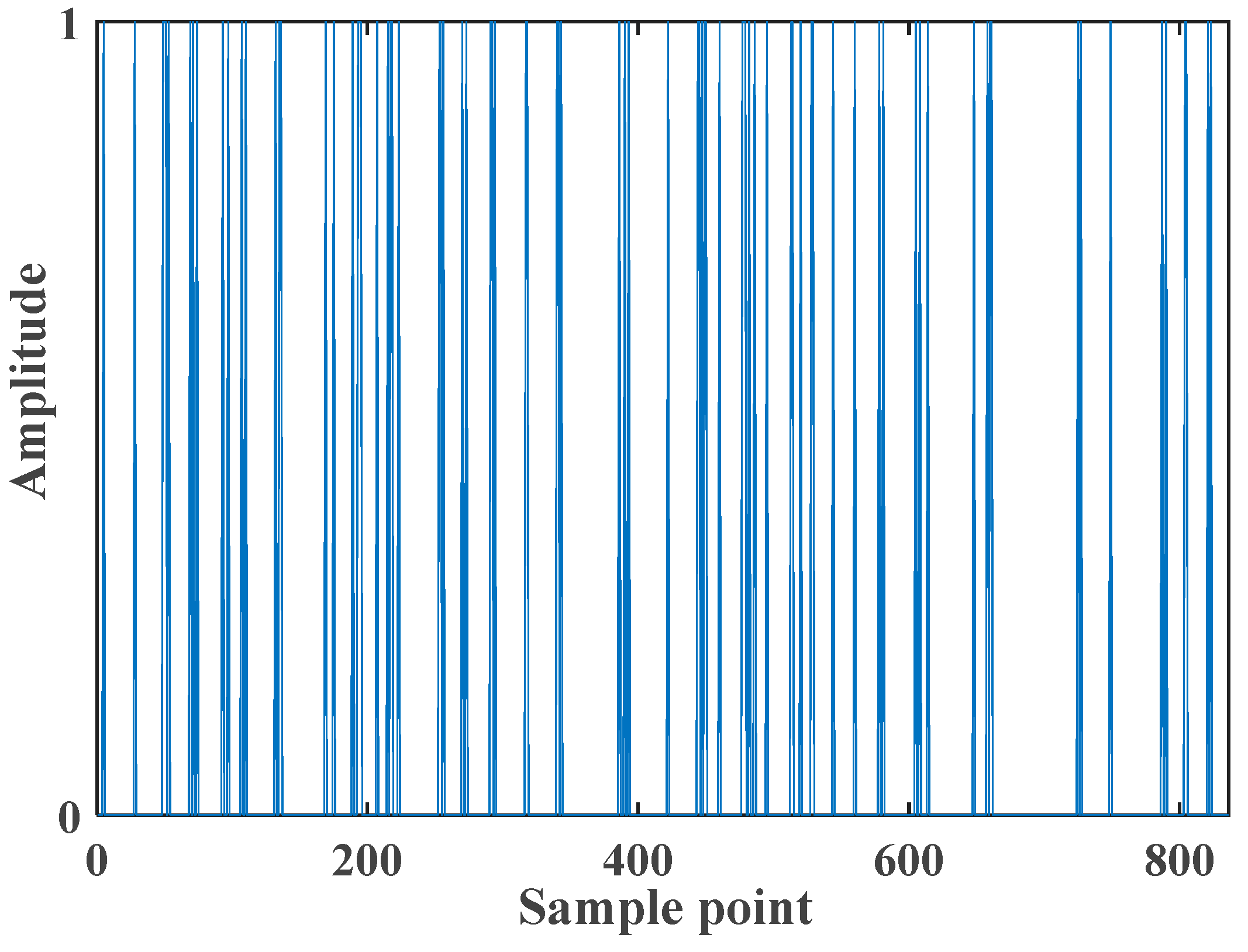 Processes 12 00889 g018