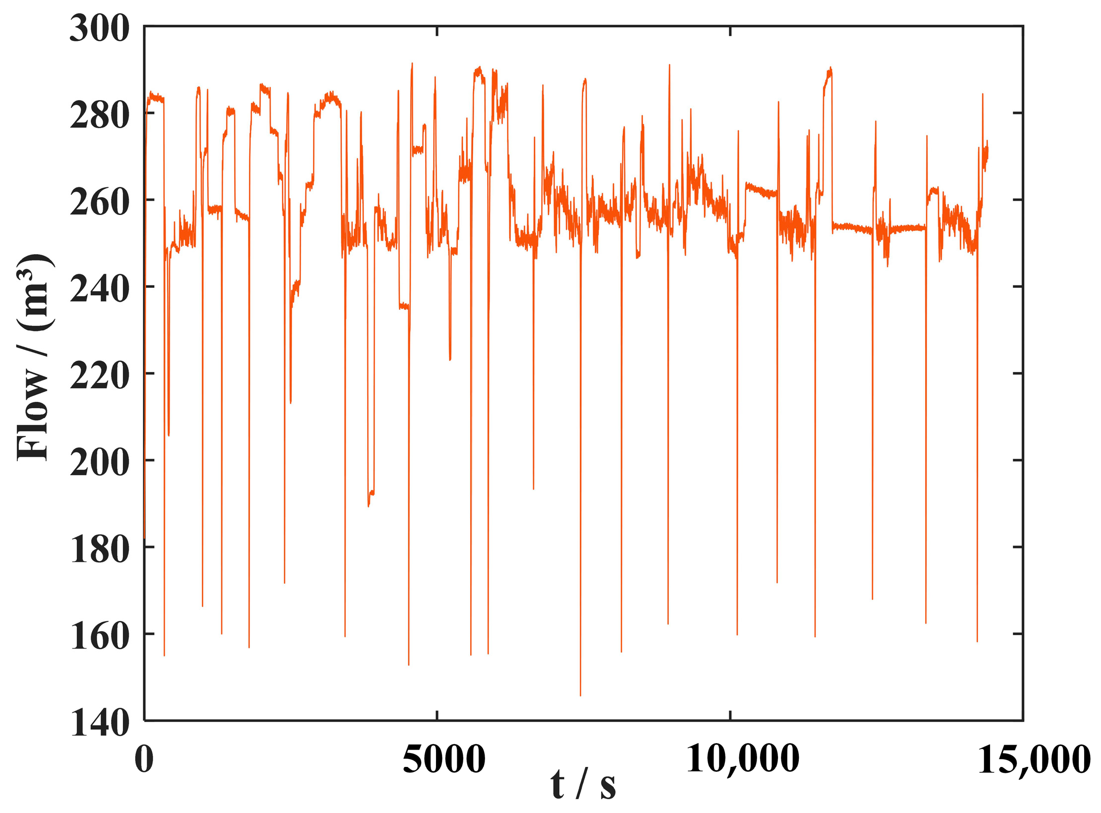 Processes 12 00889 g019