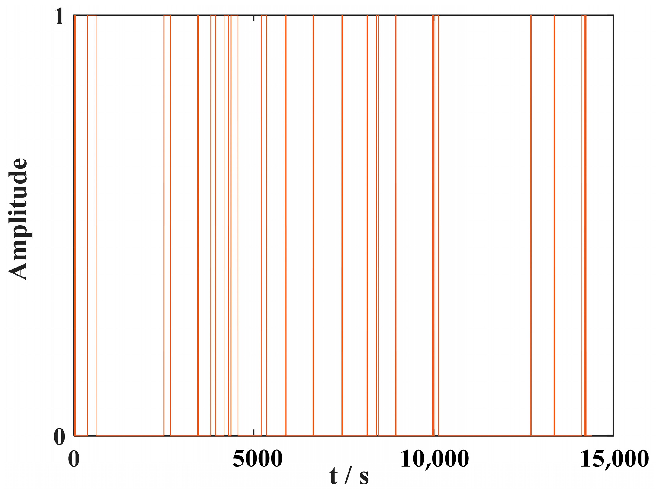 Processes 12 00889 g020