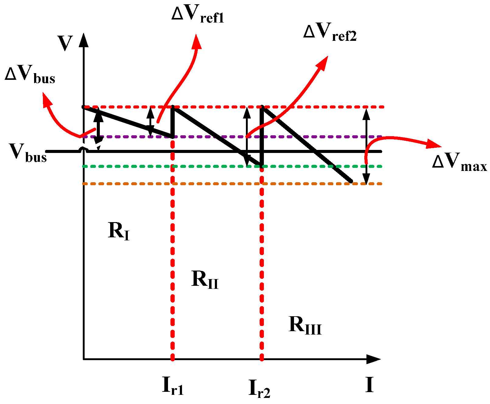 Processes 12 00892 g004