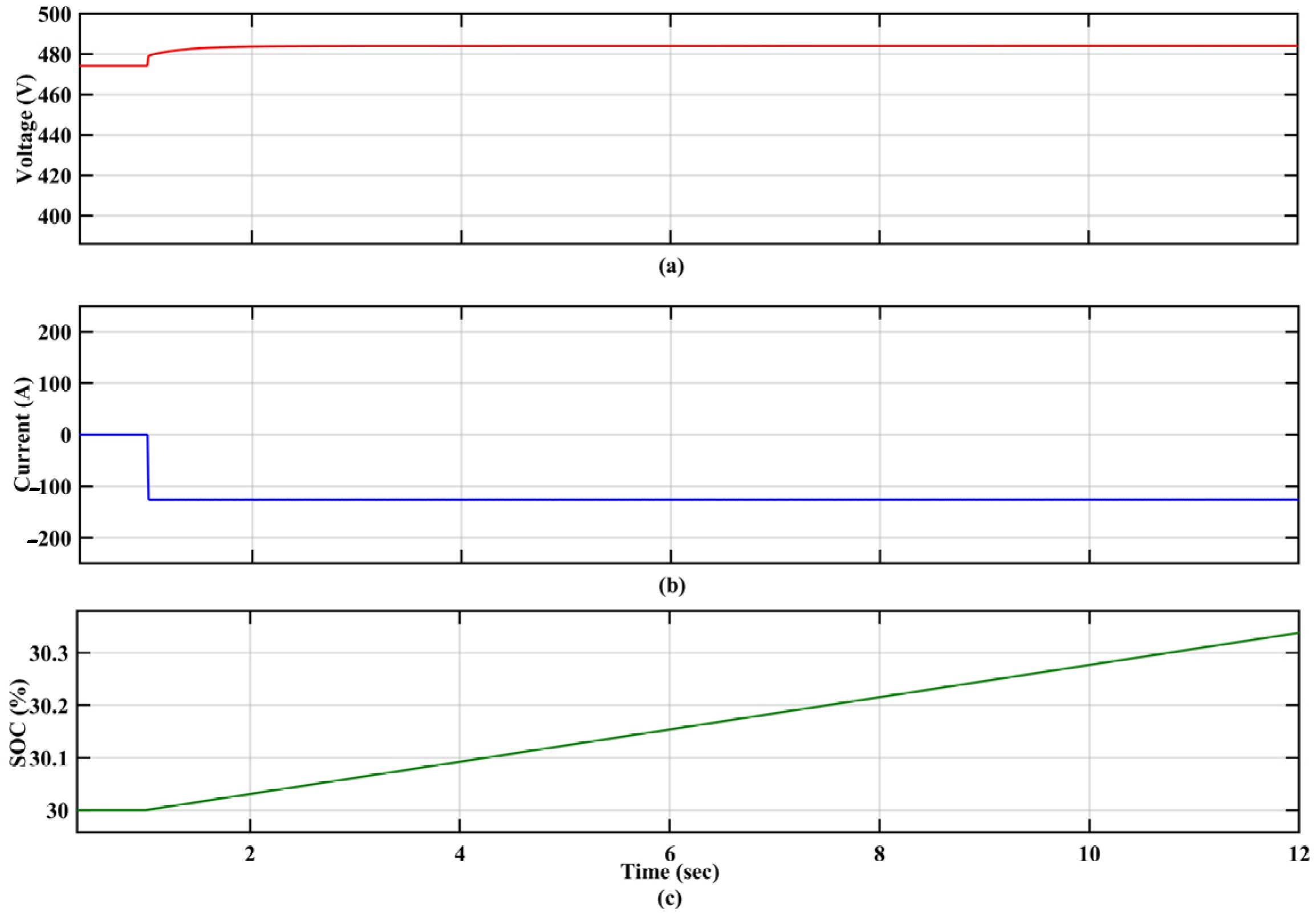 Processes 12 00892 g011