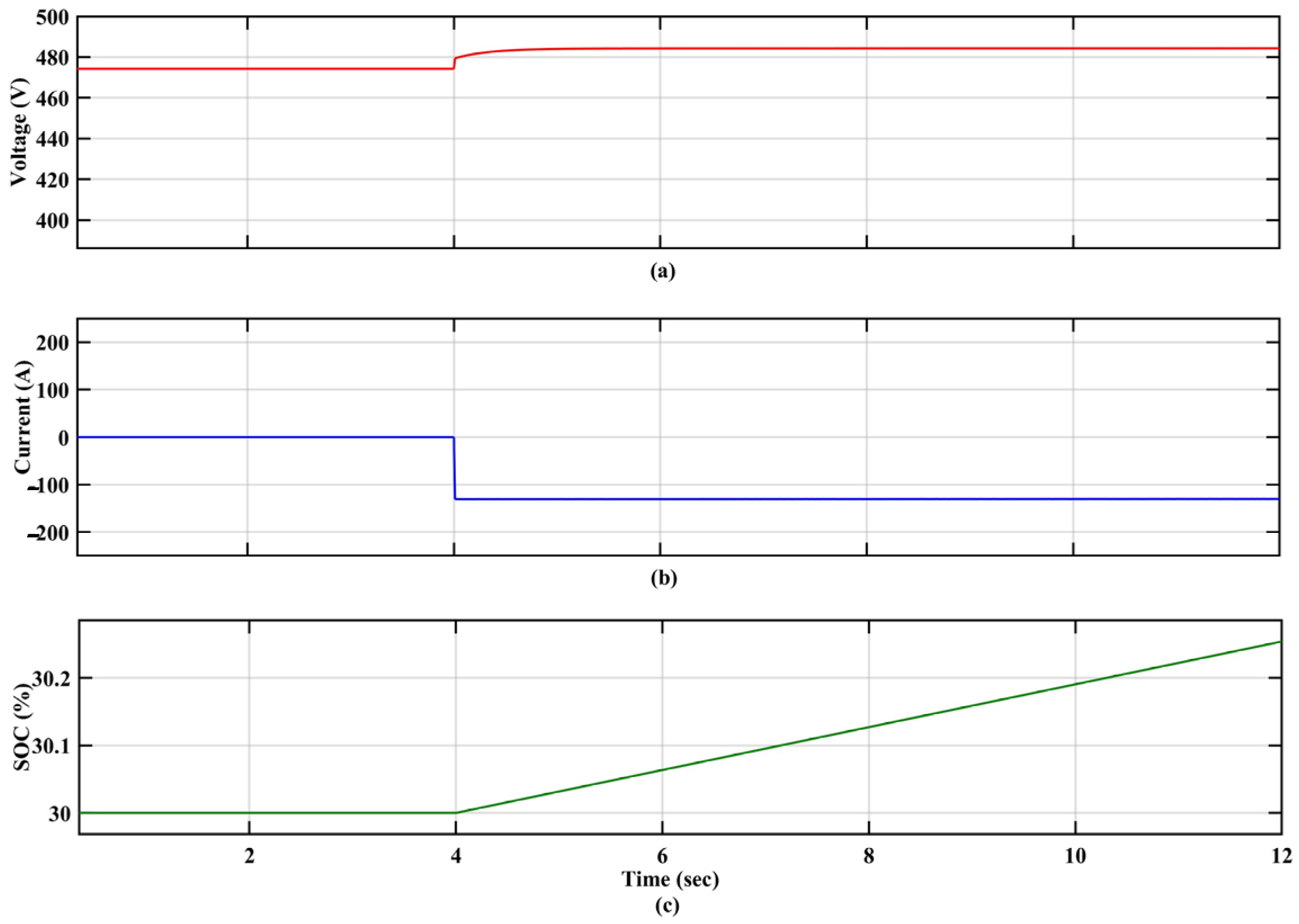 Processes 12 00892 g012