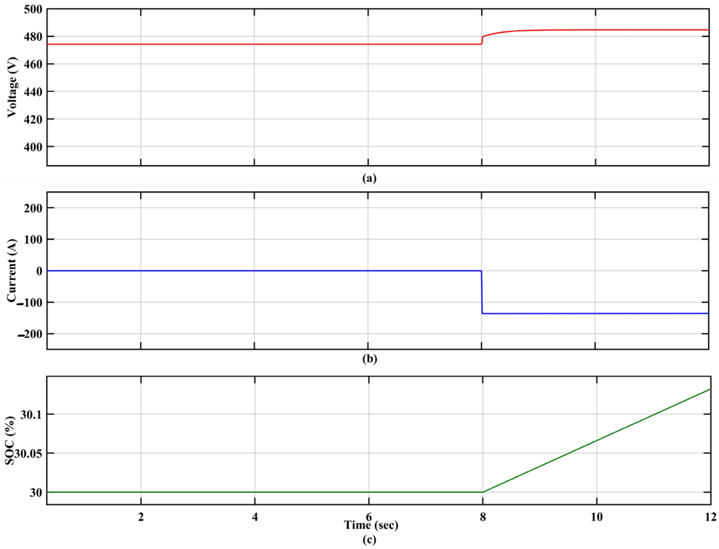 Processes 12 00892 g020