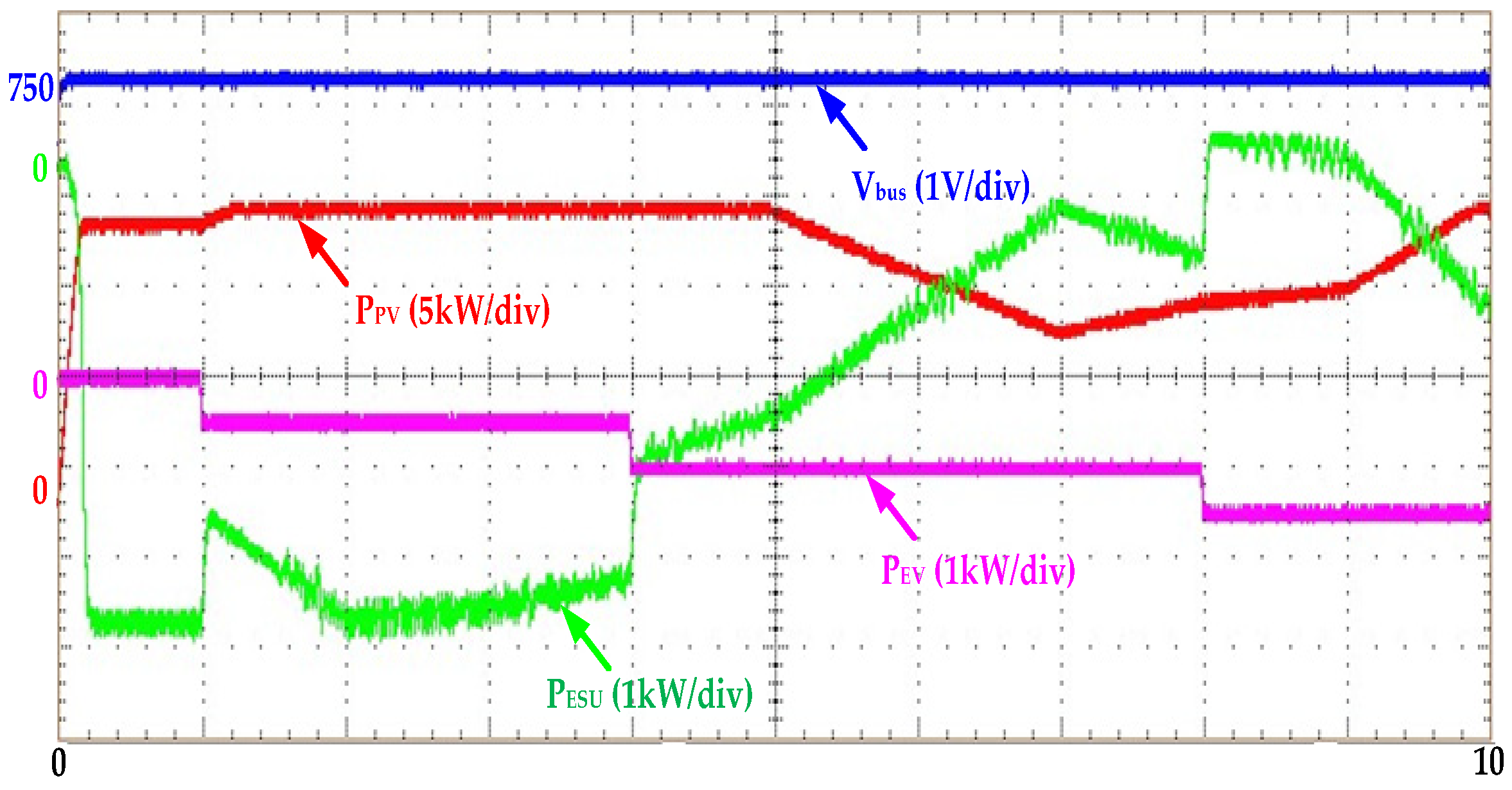 Processes 12 00892 g021