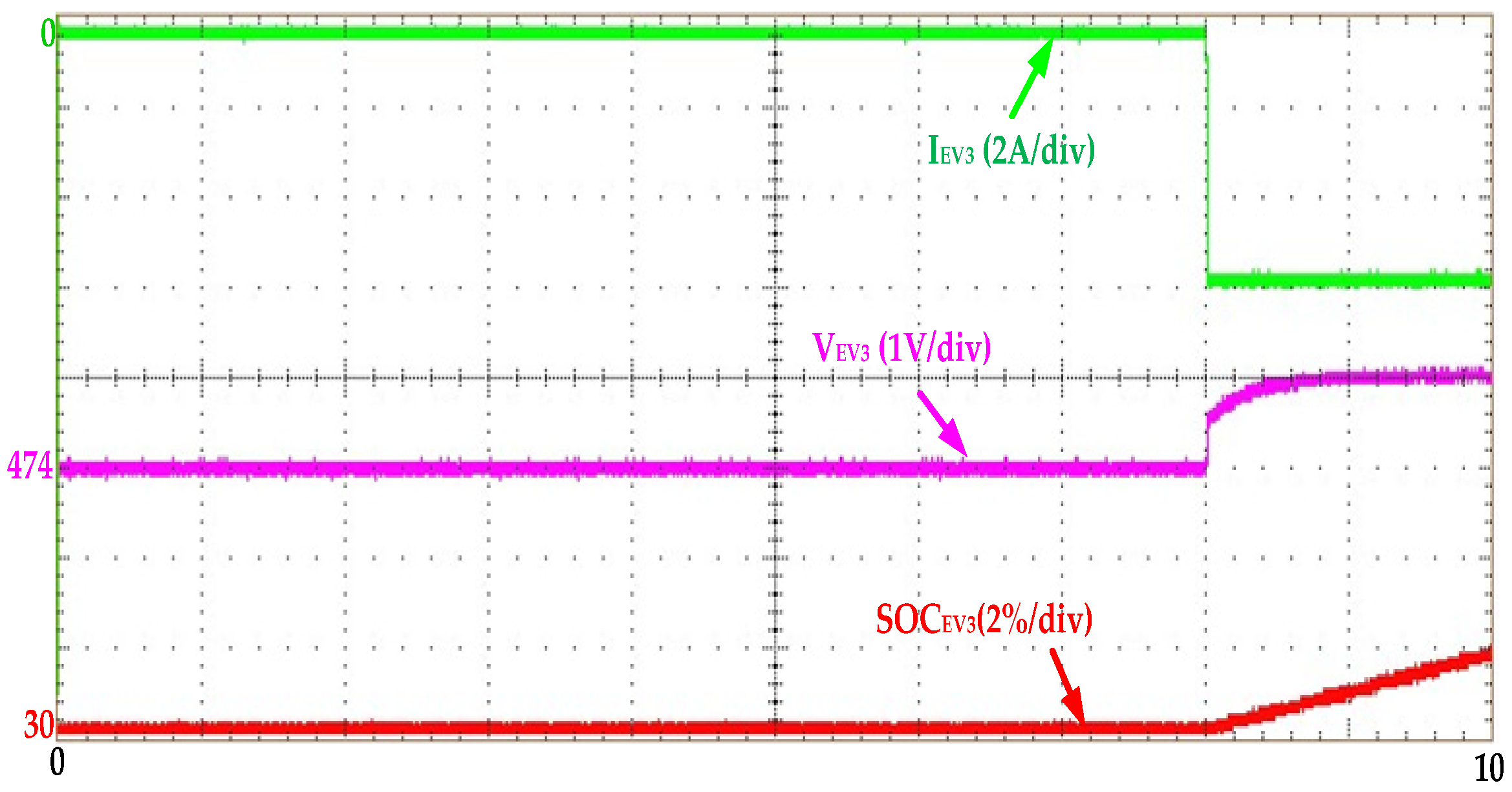 Processes 12 00892 g026