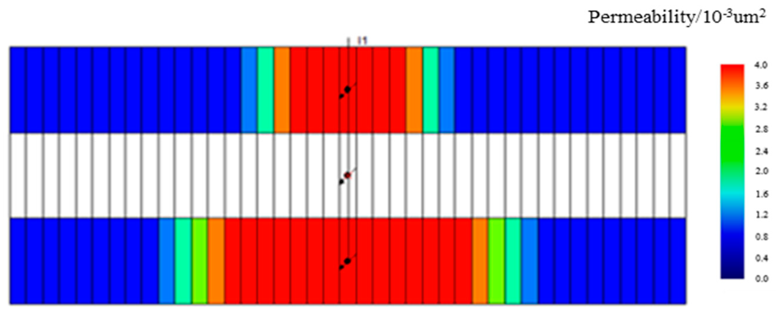 Processes 12 00893 g003