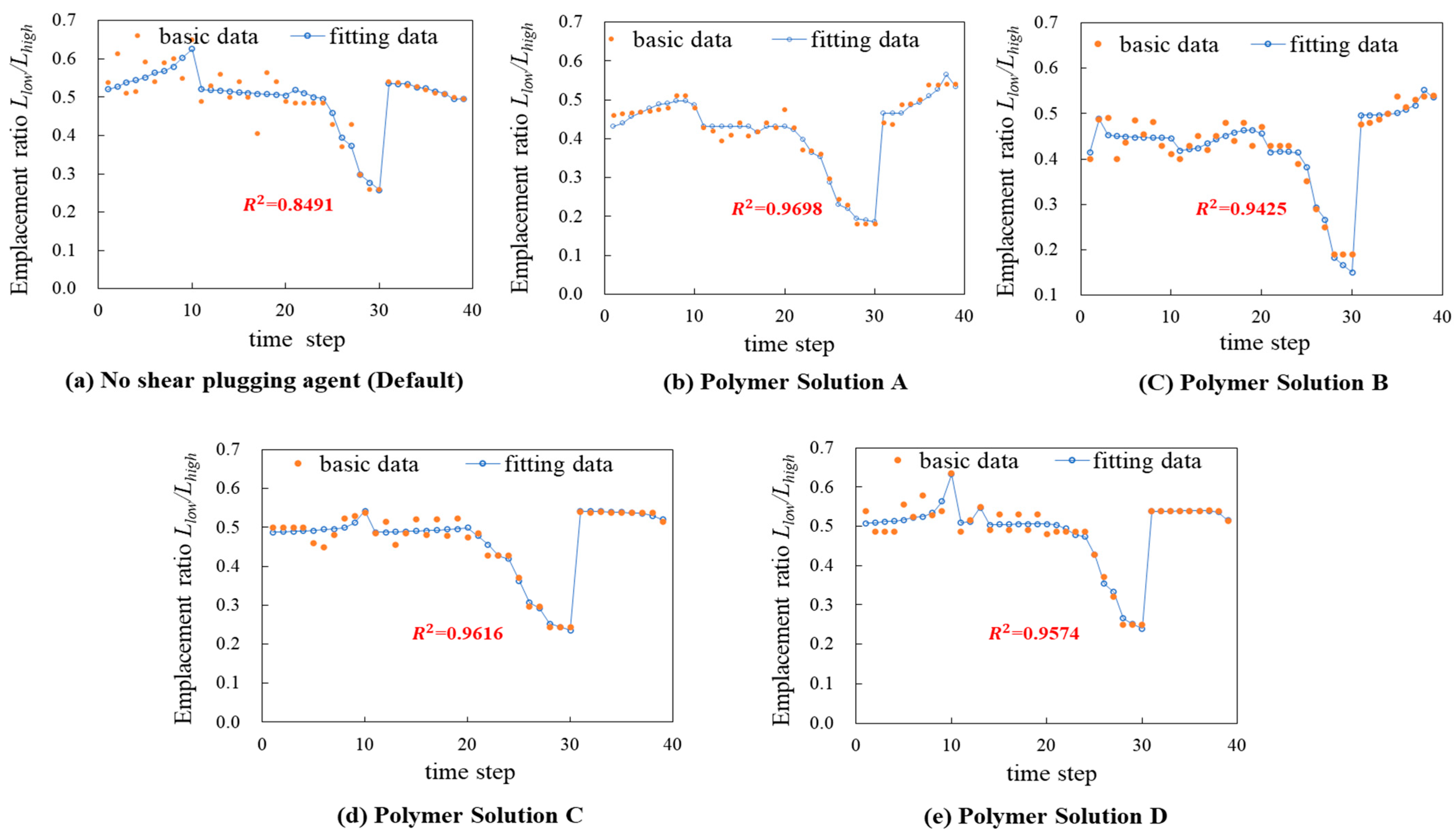 Processes 12 00893 g014