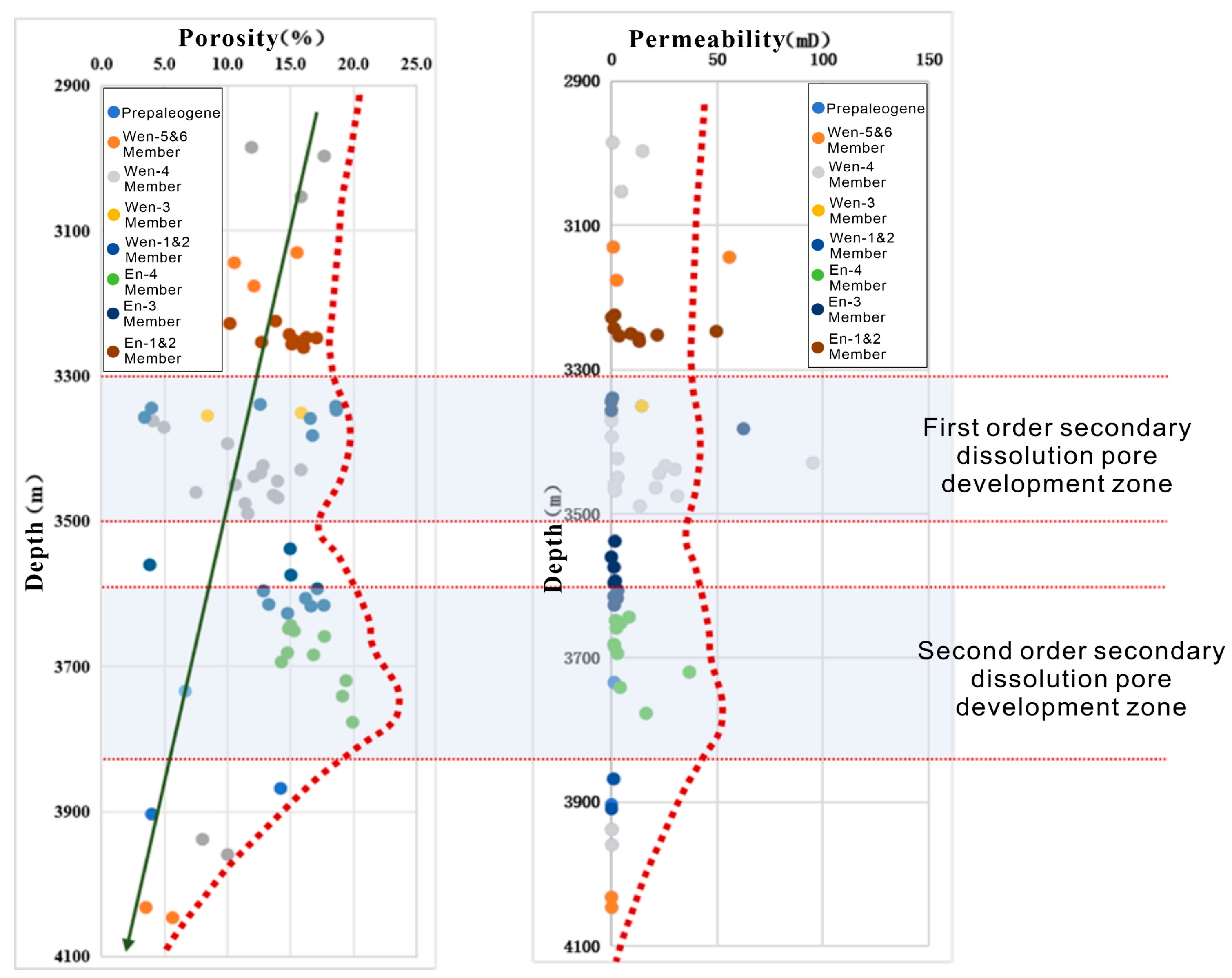 Processes 12 00895 g009