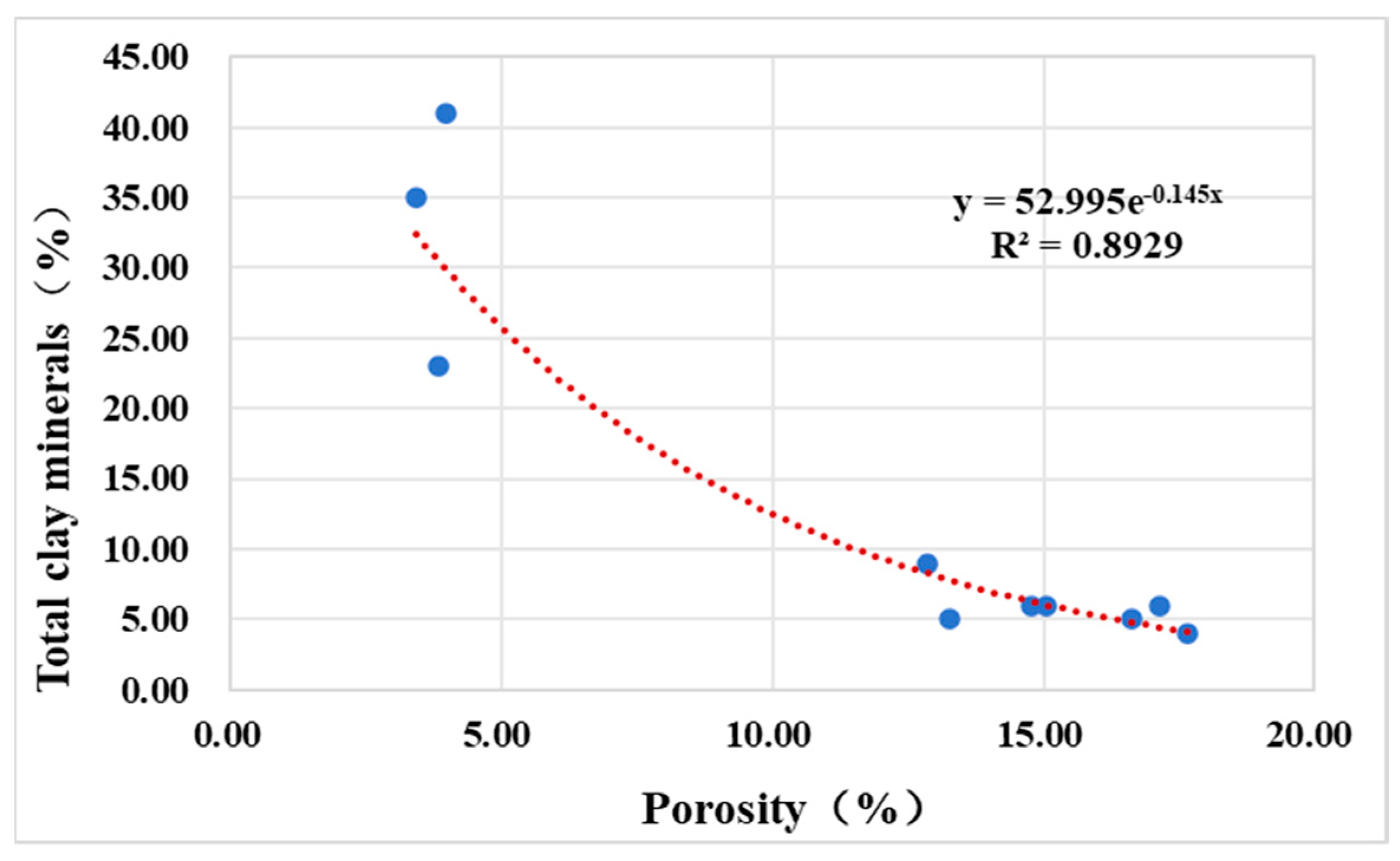 Processes 12 00895 g012