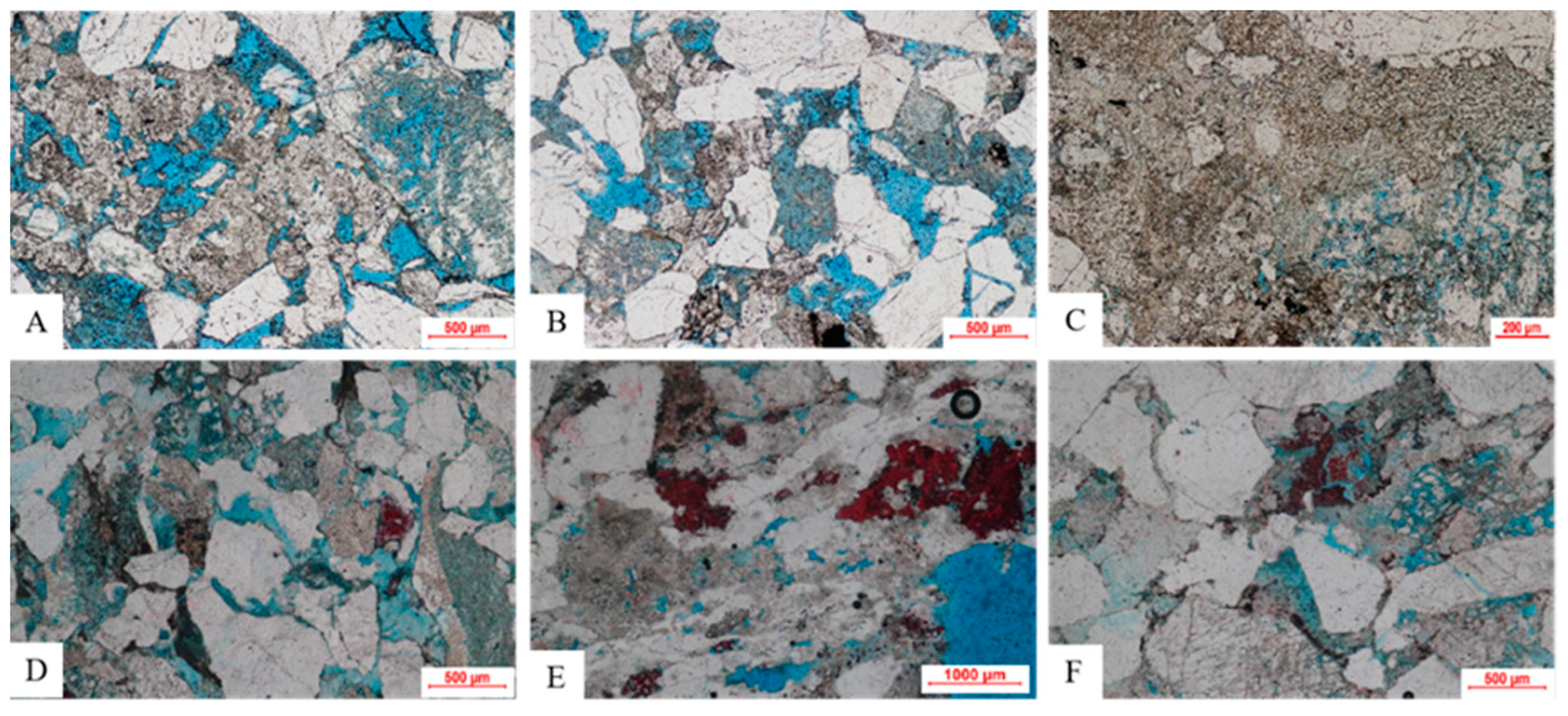 Processes 12 00895 g013