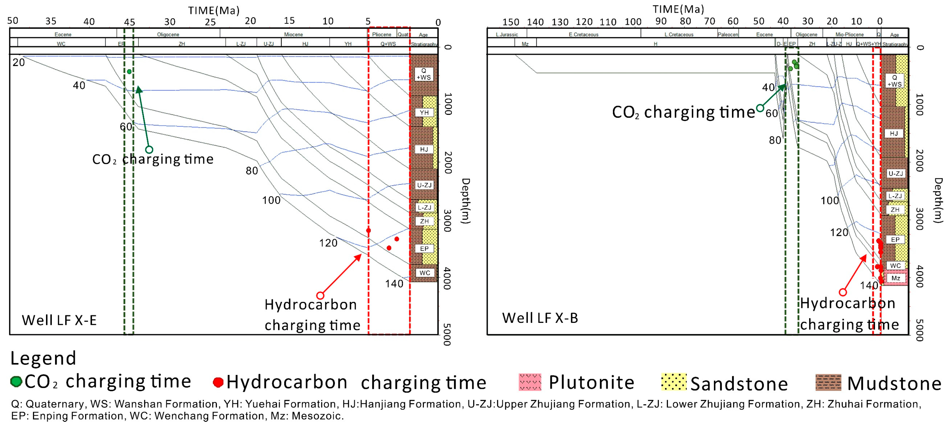 Processes 12 00895 g014