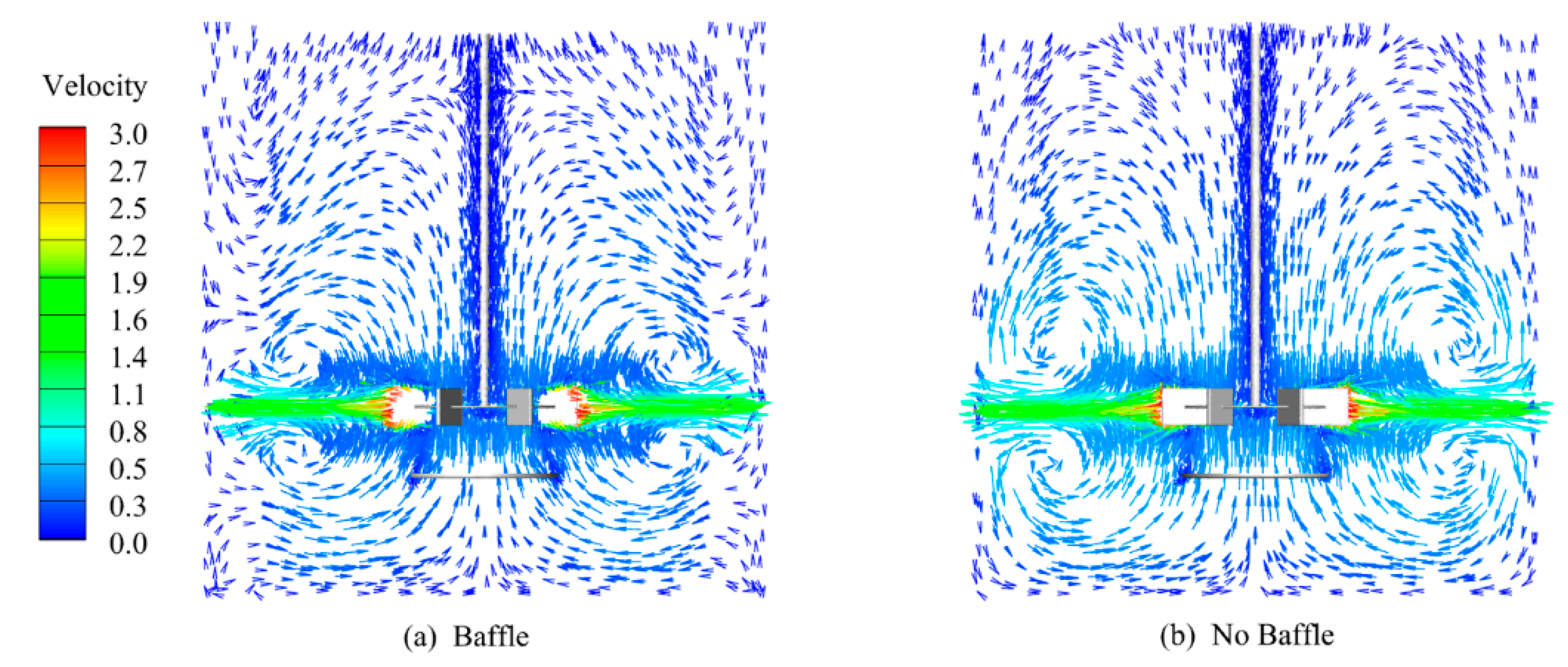 Processes 12 00896 g011