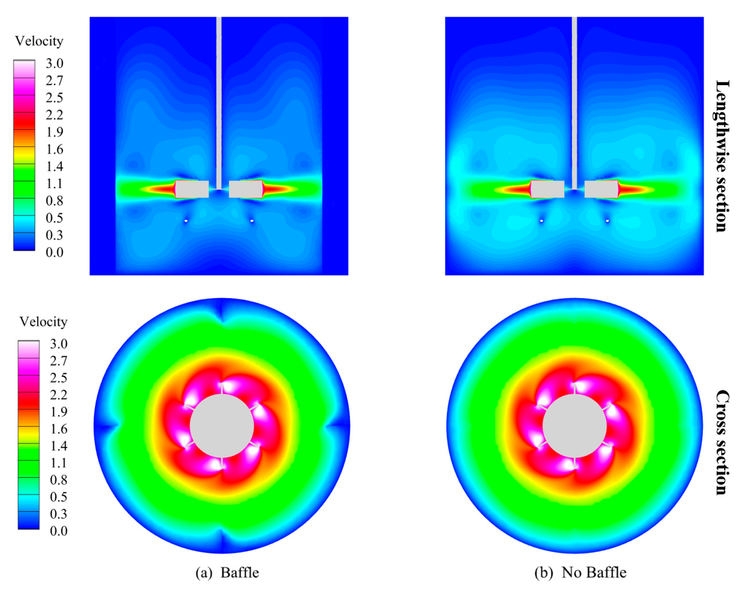 Processes 12 00896 g013