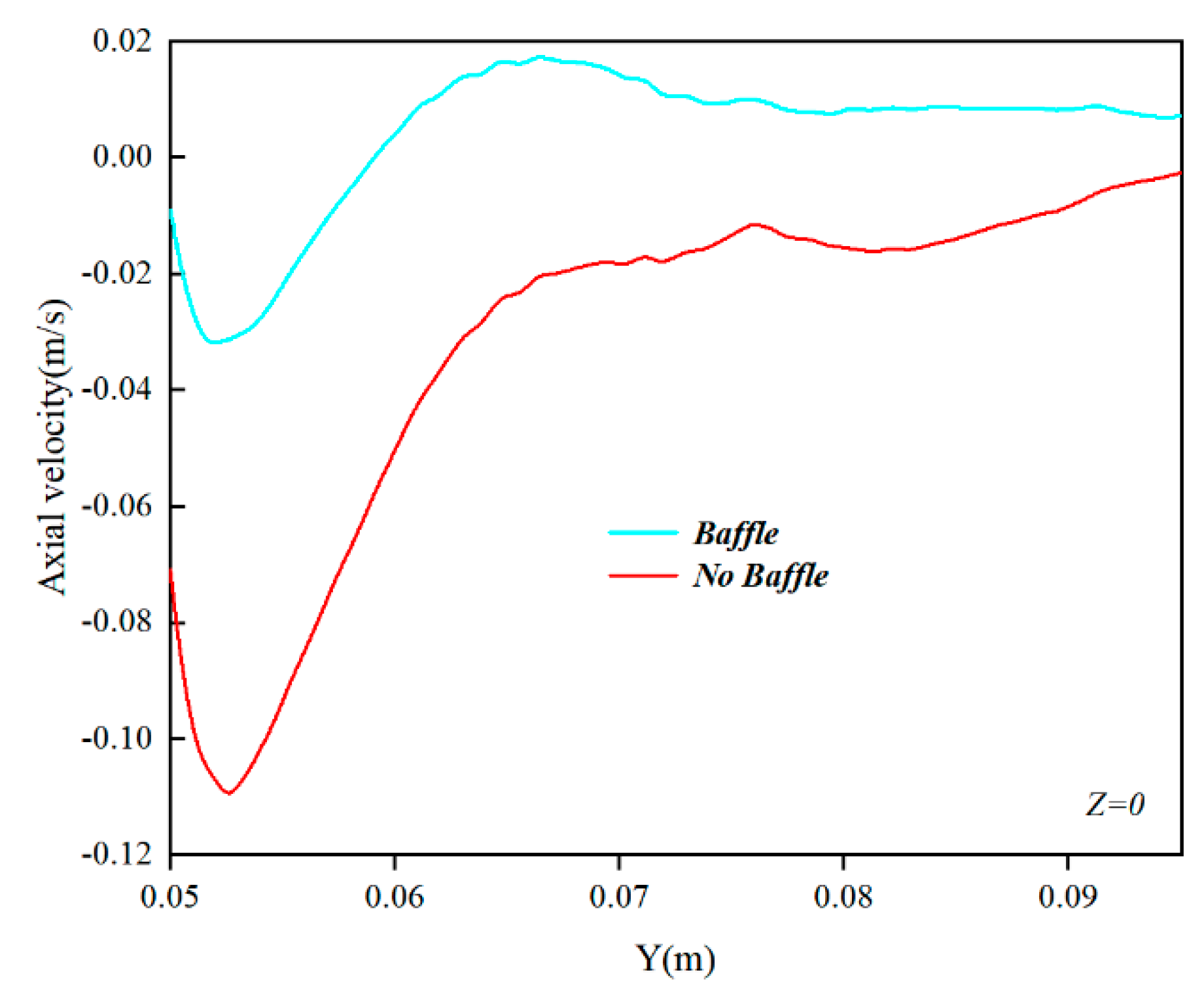 Processes 12 00896 g014