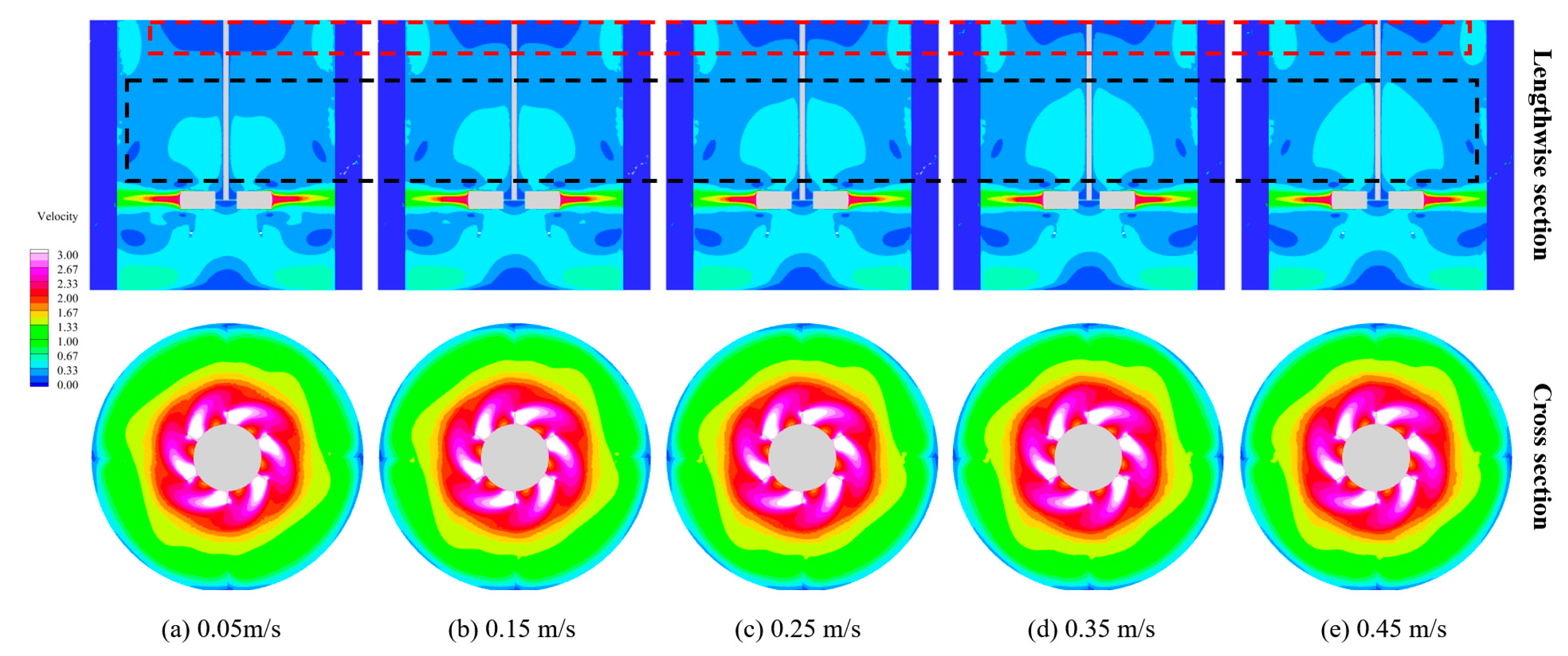 Processes 12 00896 g016