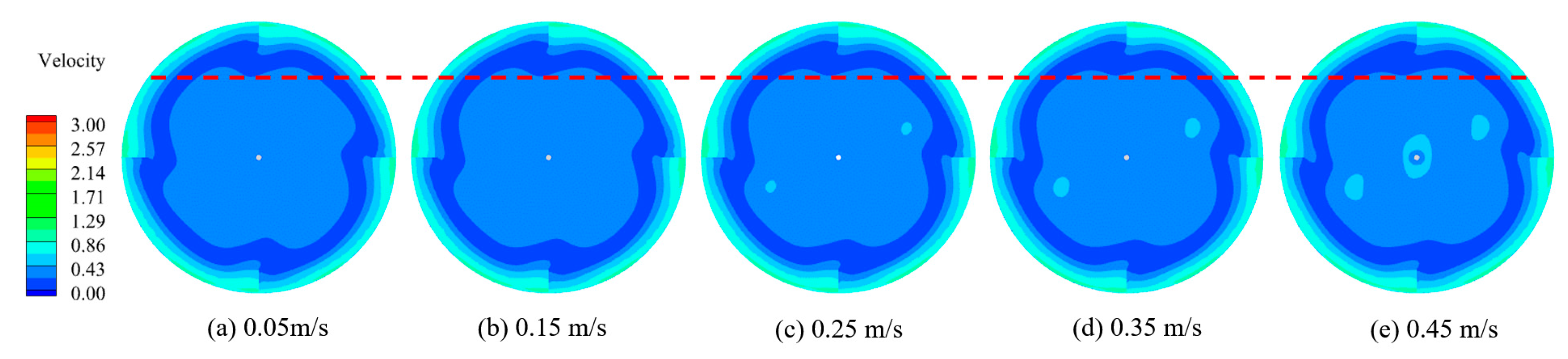 Processes 12 00896 g017