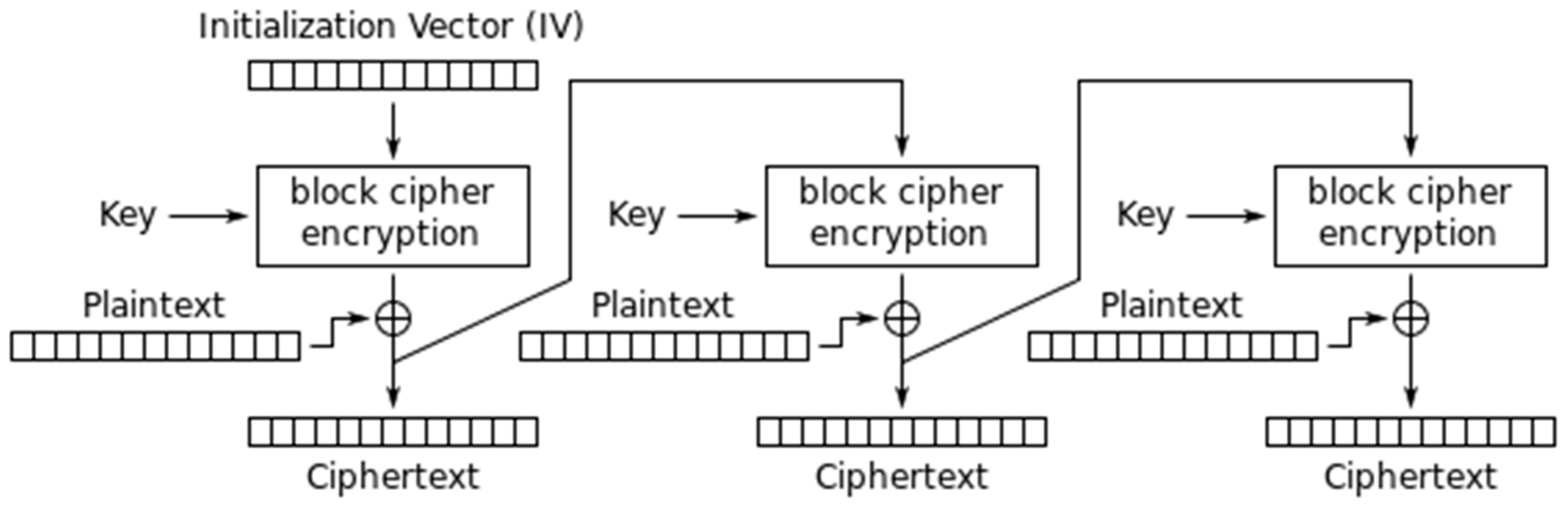 Processes 12 00921 g001