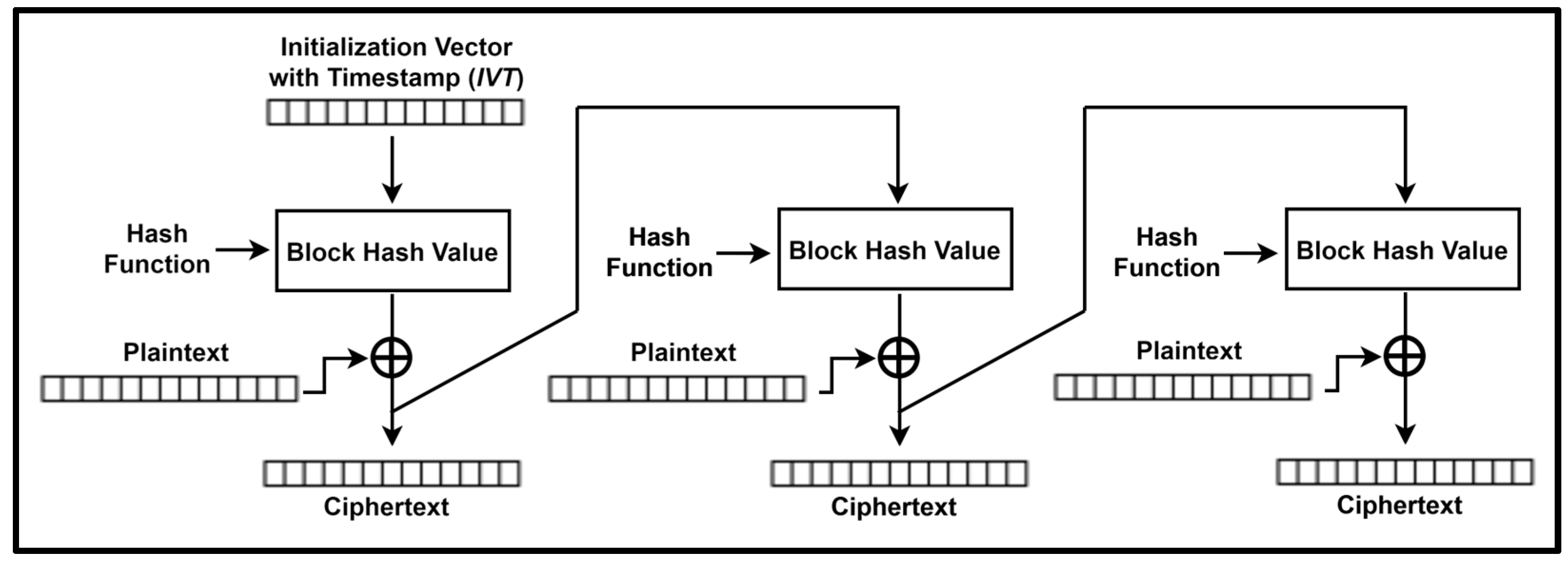 Processes 12 00921 g006