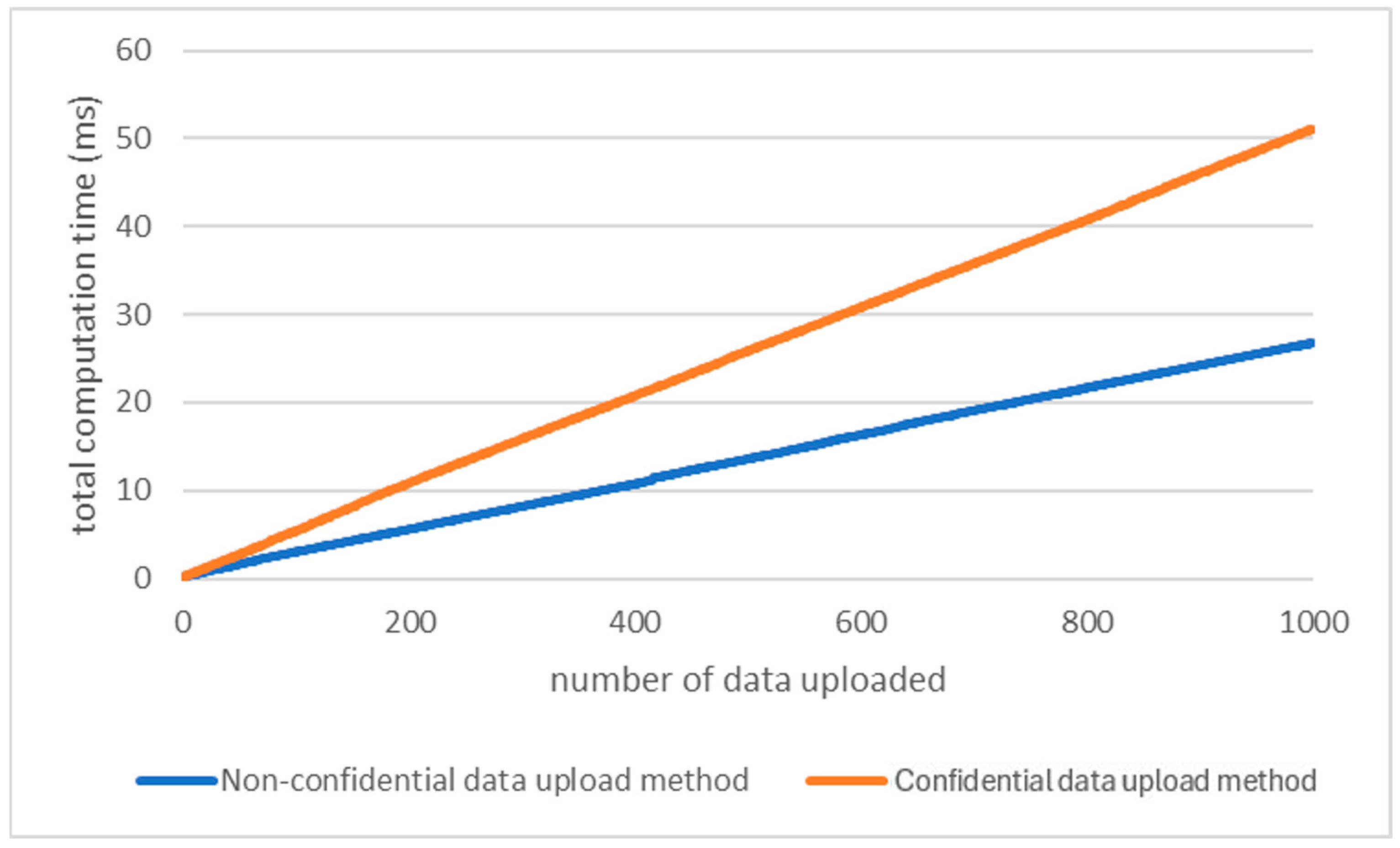 Processes 12 00921 g017