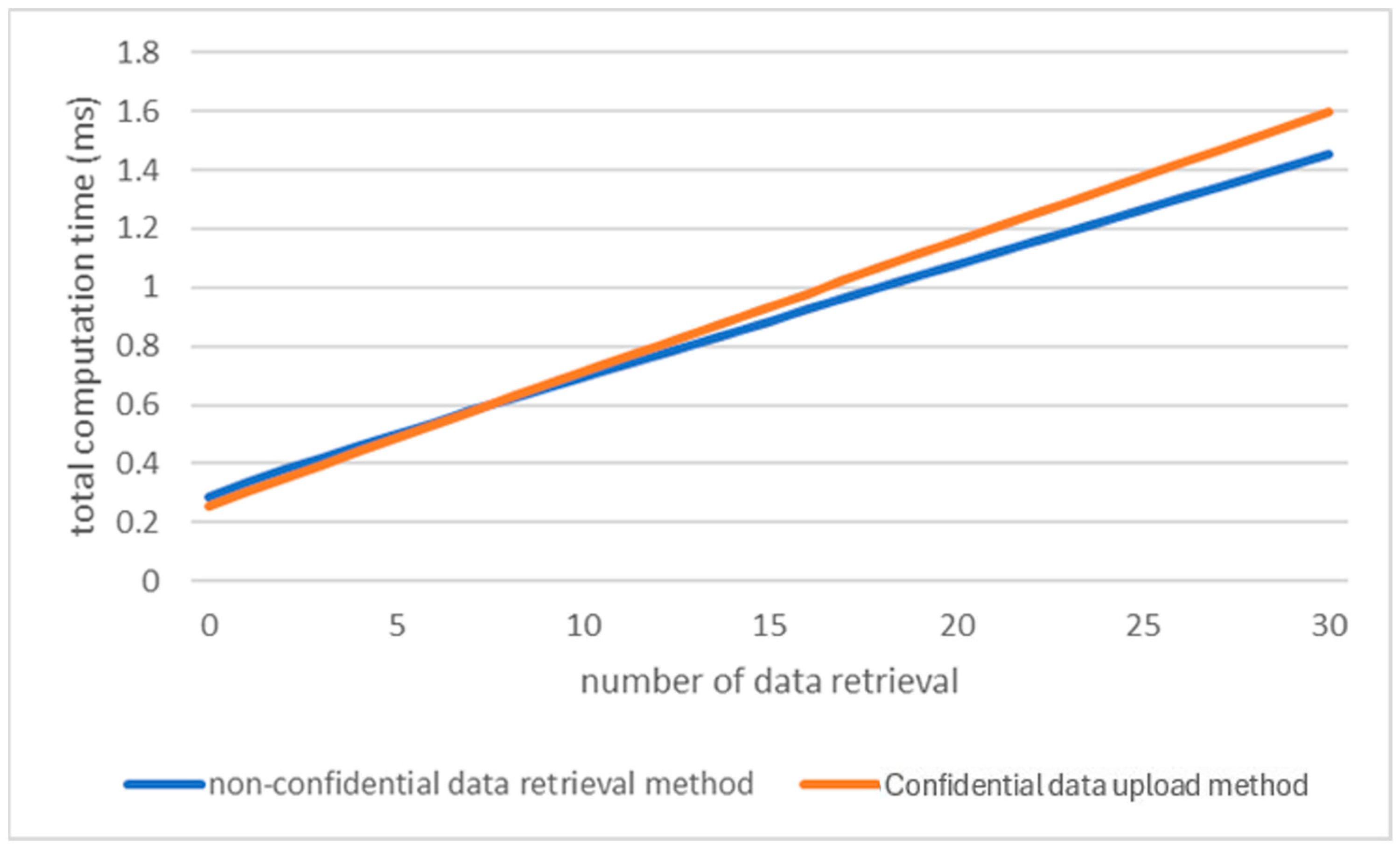 Processes 12 00921 g018