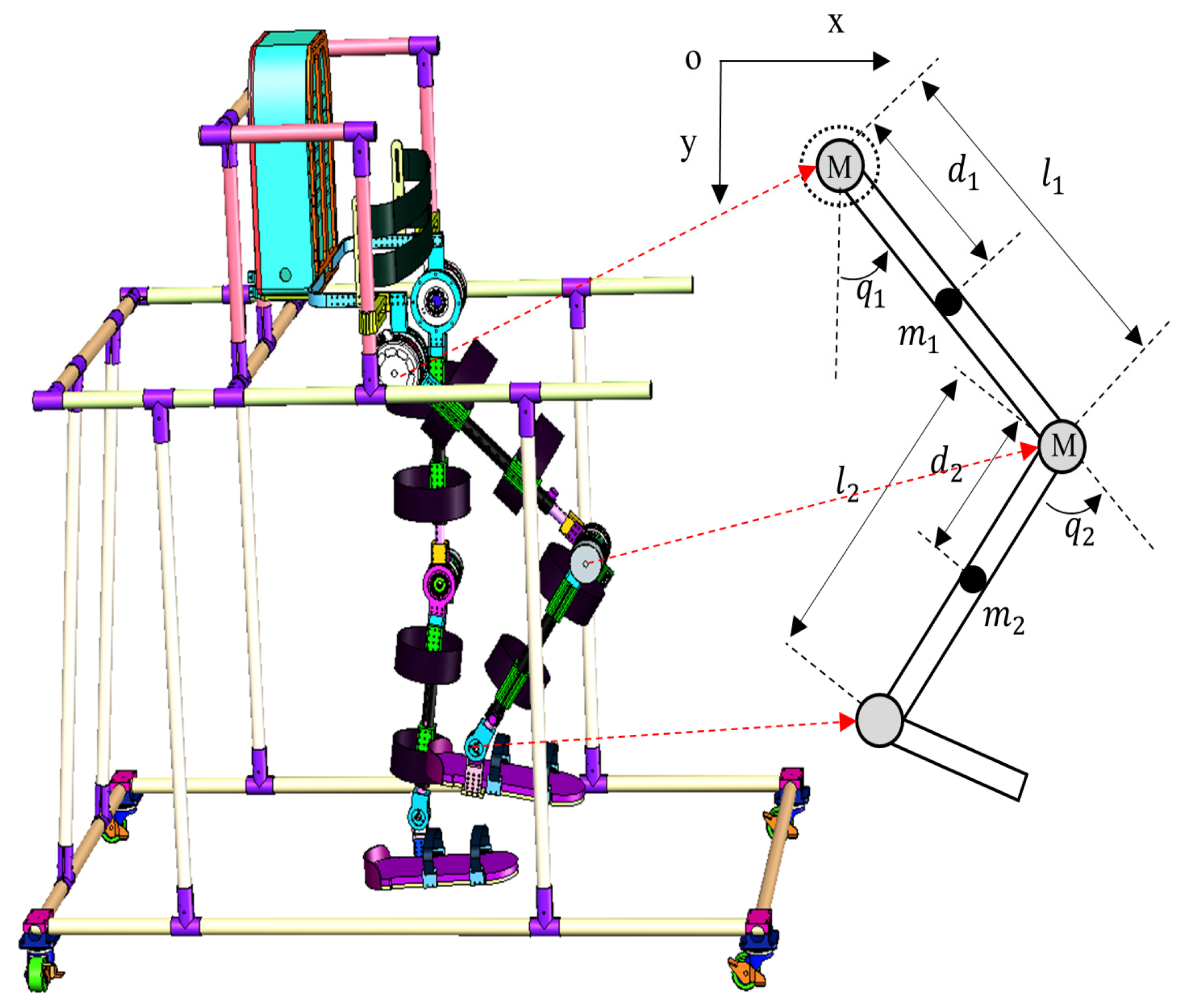 Processes 12 00924 g002