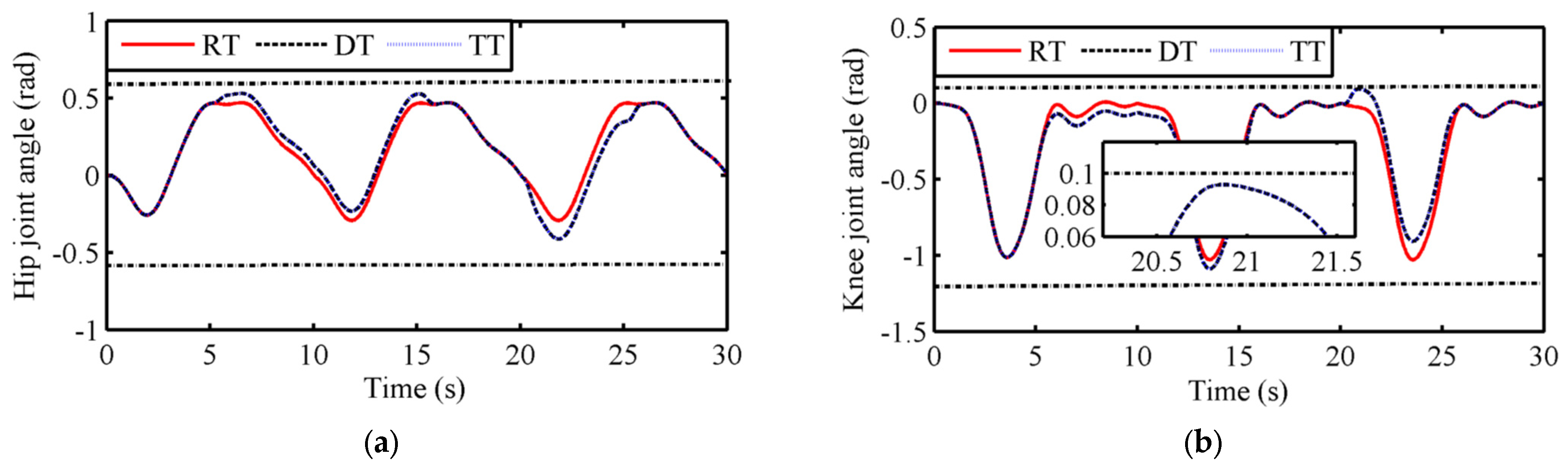 Processes 12 00924 g004a