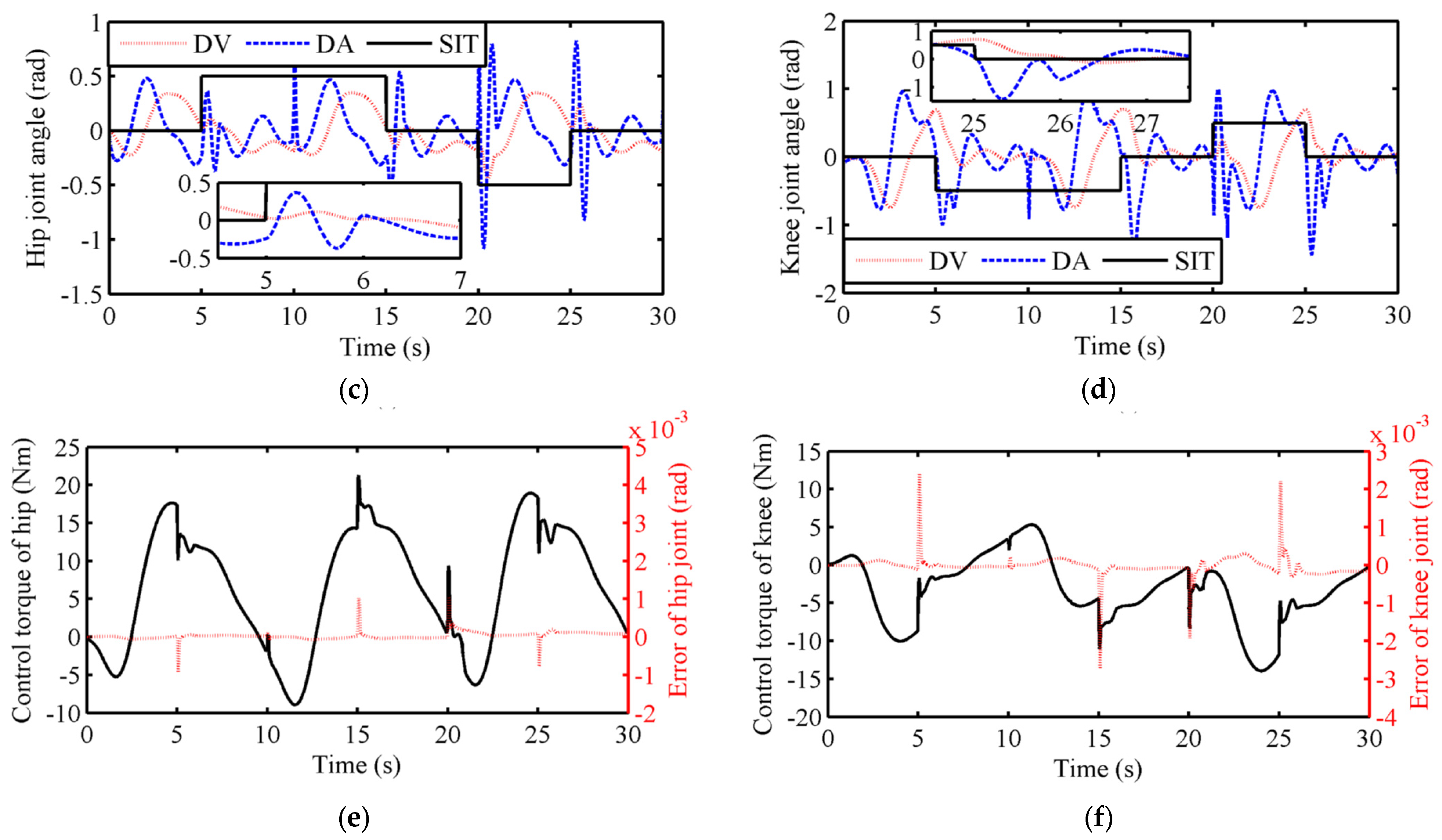Processes 12 00924 g004b