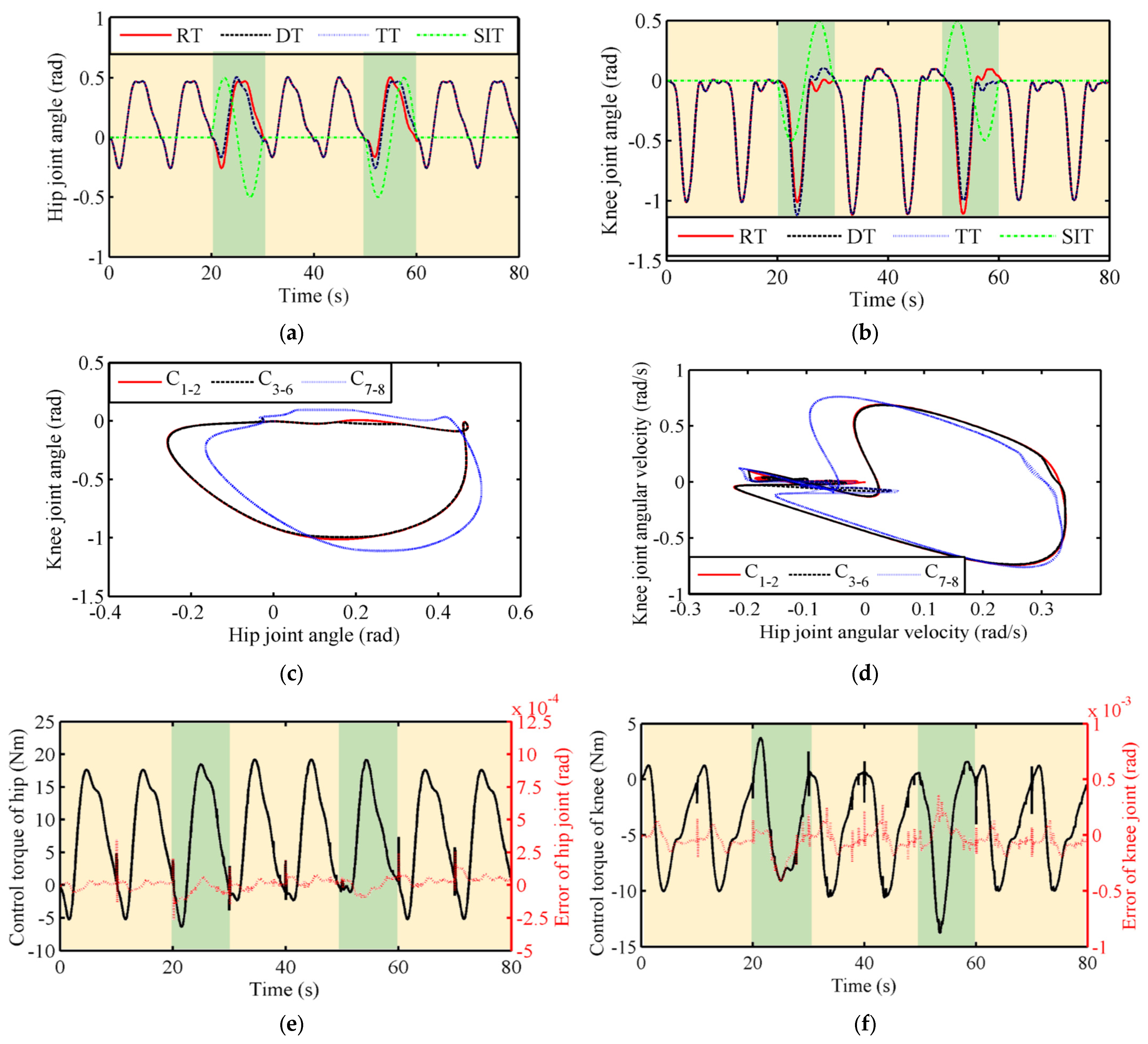 Processes 12 00924 g005