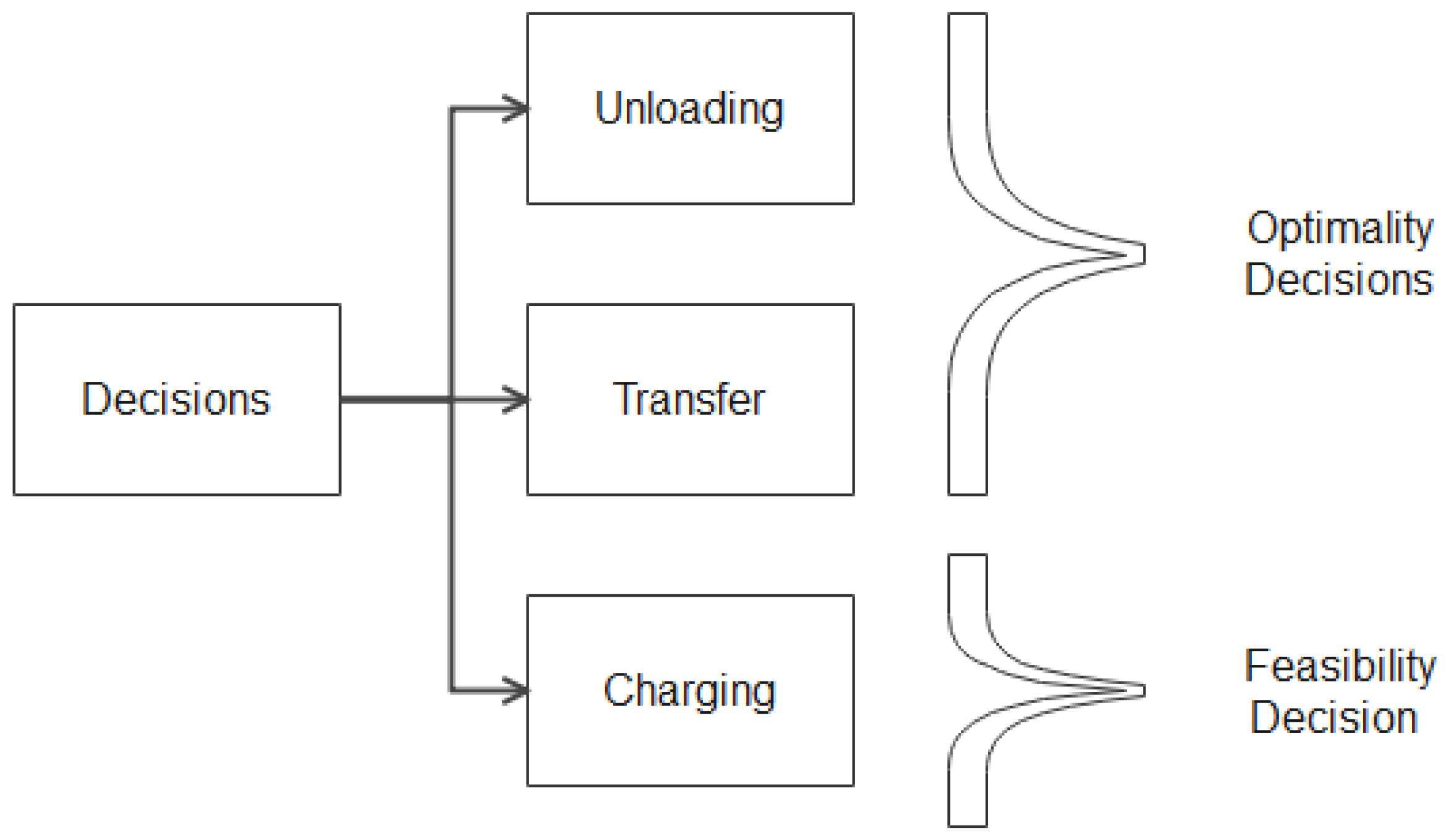 Processes 12 00926 g004