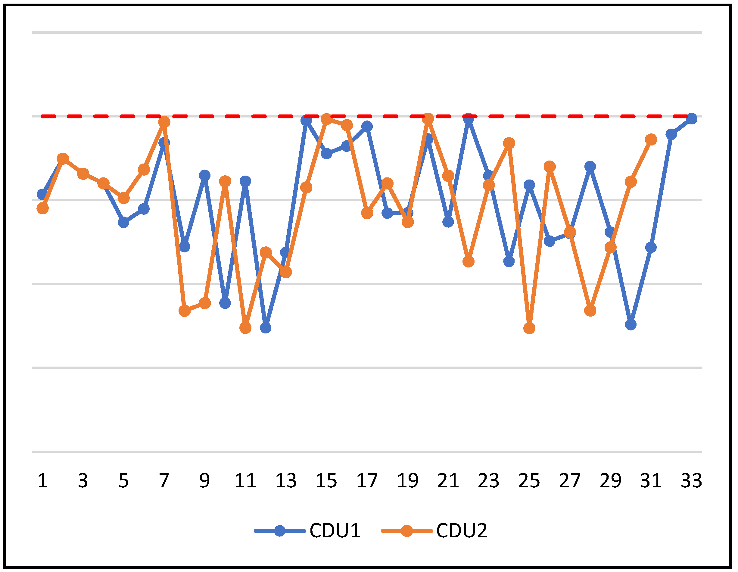 Processes 12 00926 g006