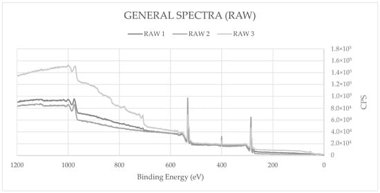 Processes 12 00933 g0a1