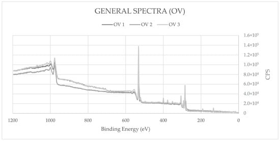Processes 12 00933 g0a3