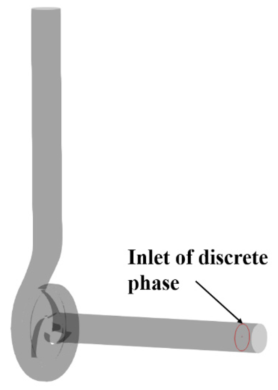Processes 12 00934 g003