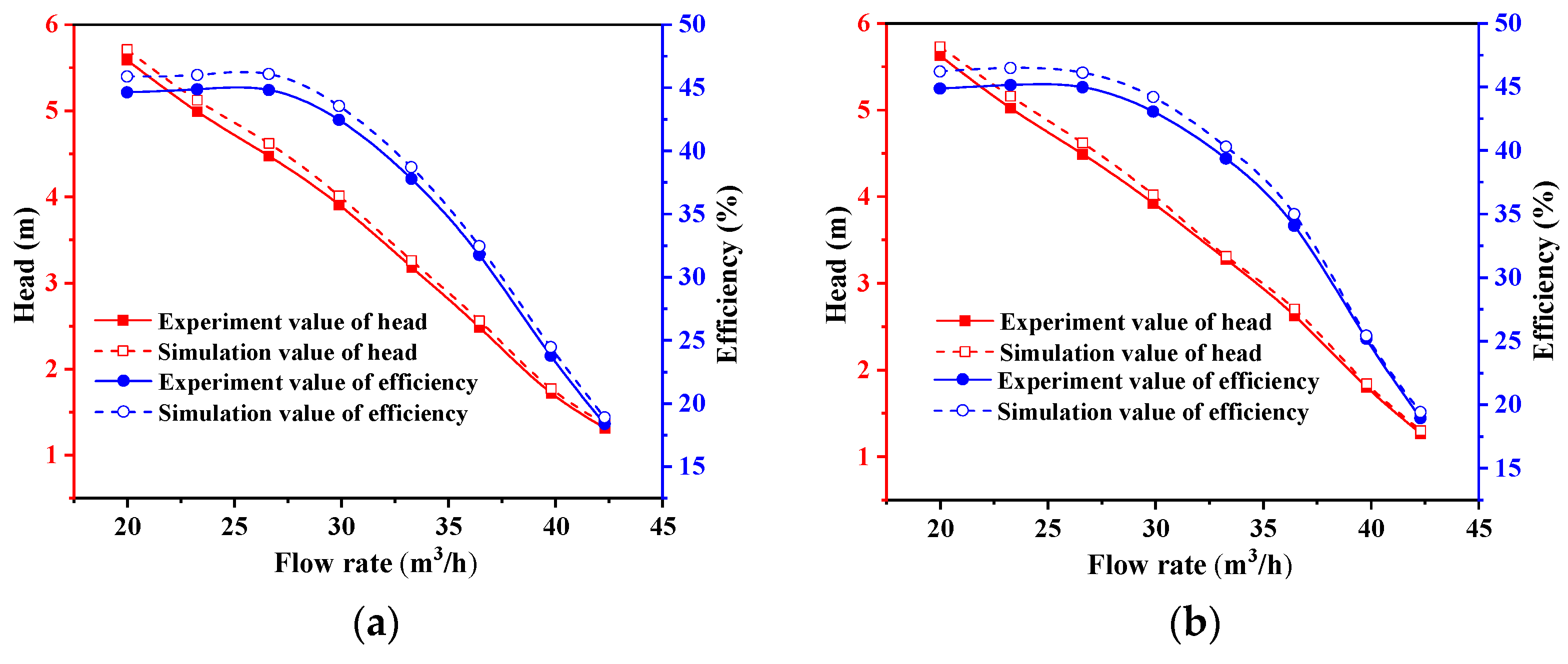 Processes 12 00934 g004