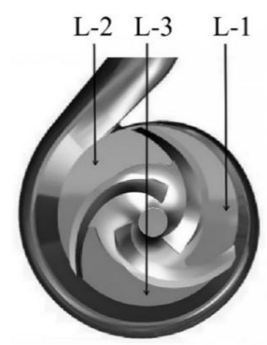 Processes 12 00934 g005