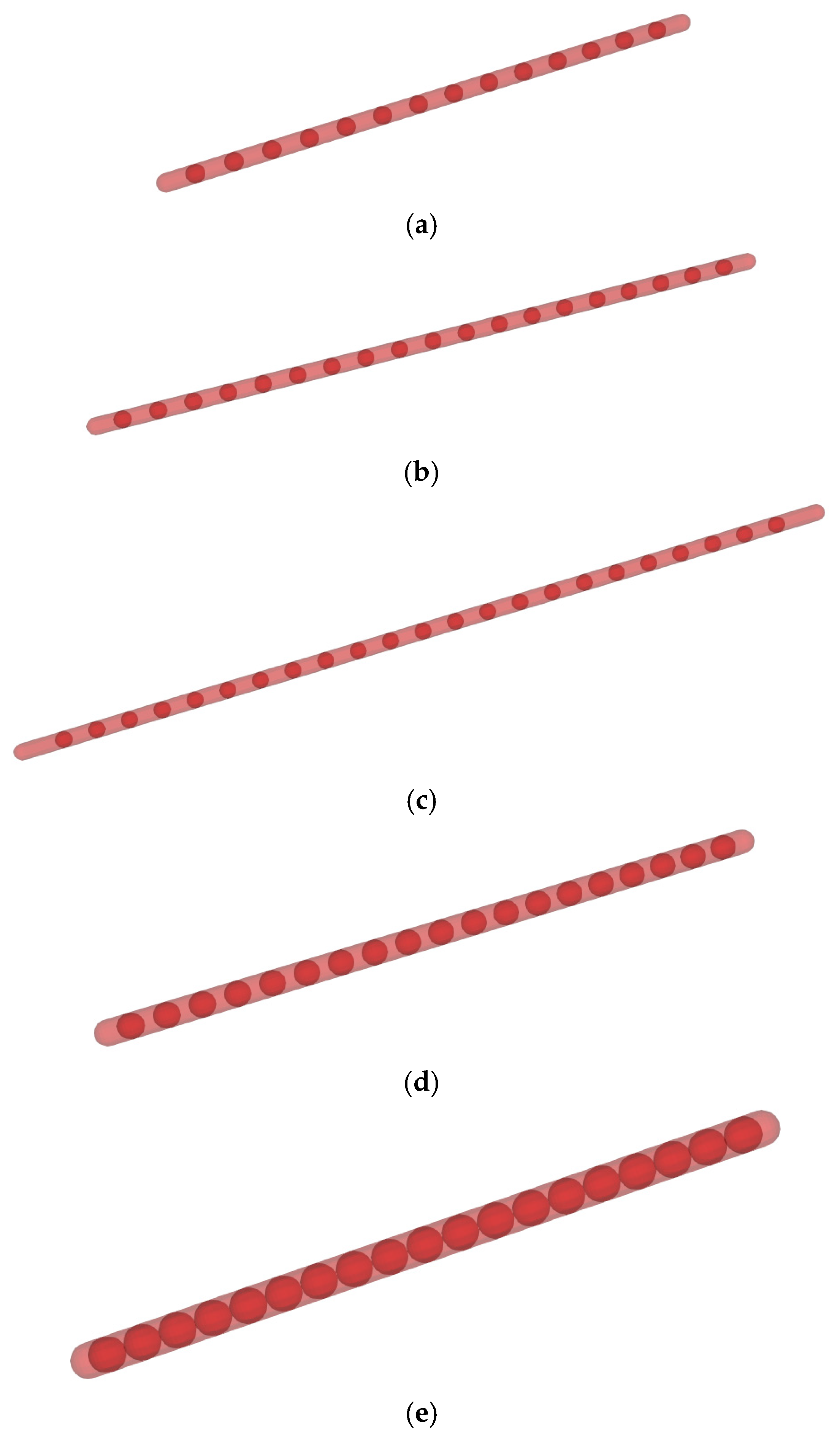 Processes 12 00934 g008