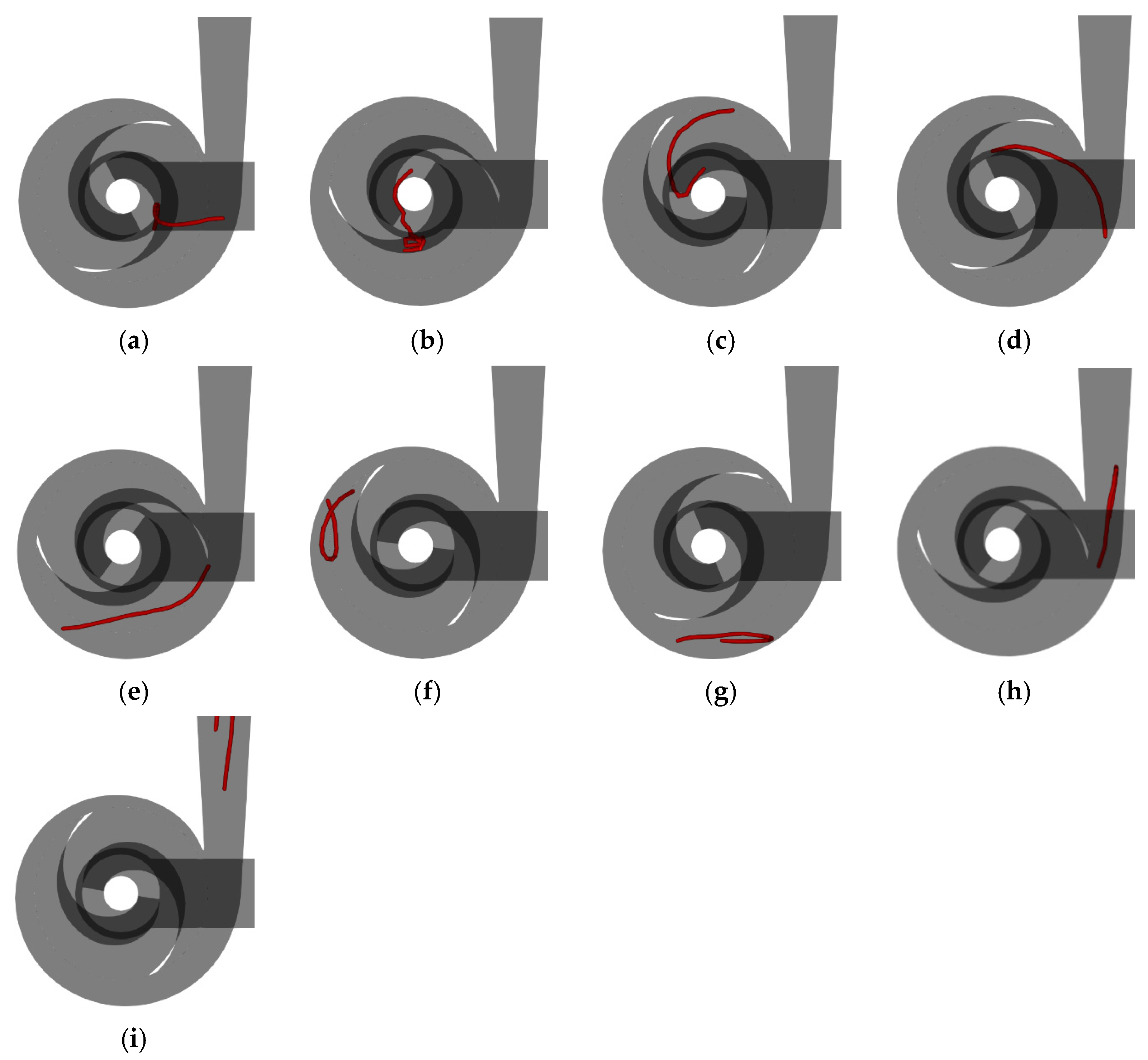 Processes 12 00934 g010