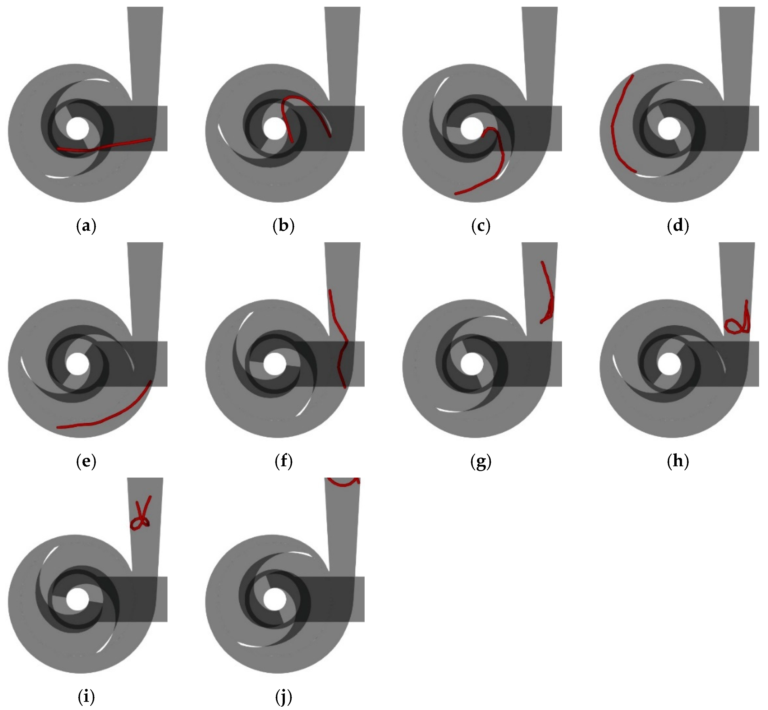Processes 12 00934 g011