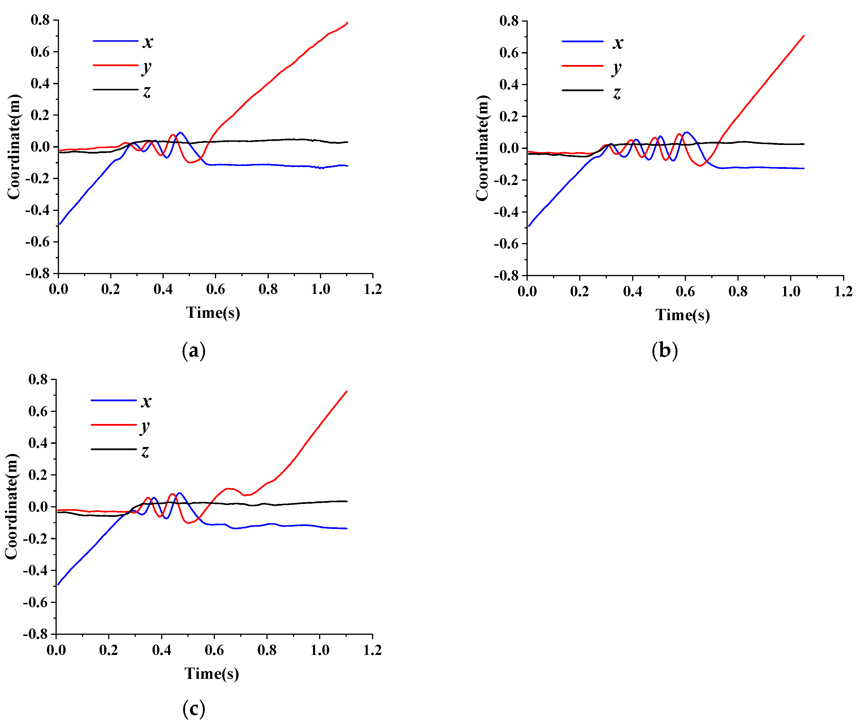 Processes 12 00934 g012