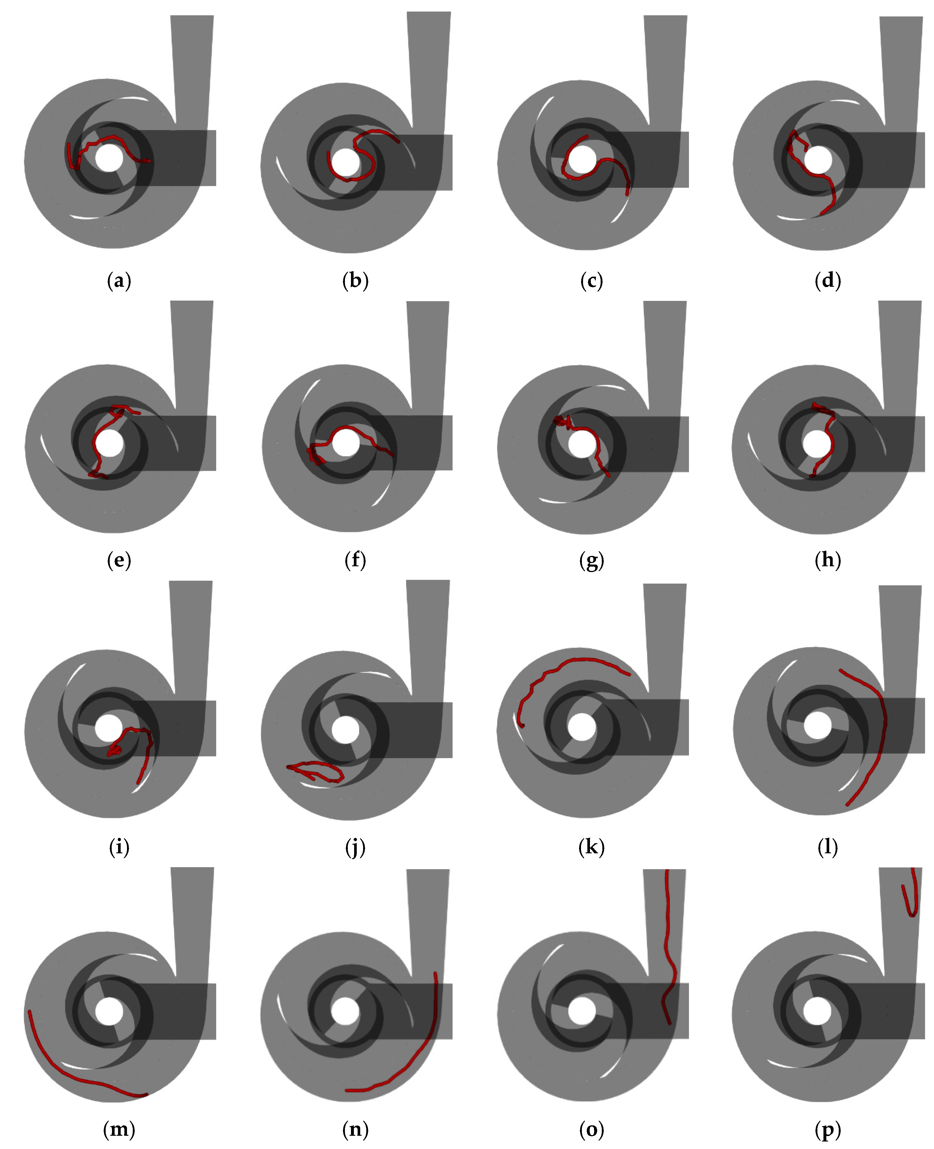 Processes 12 00934 g015