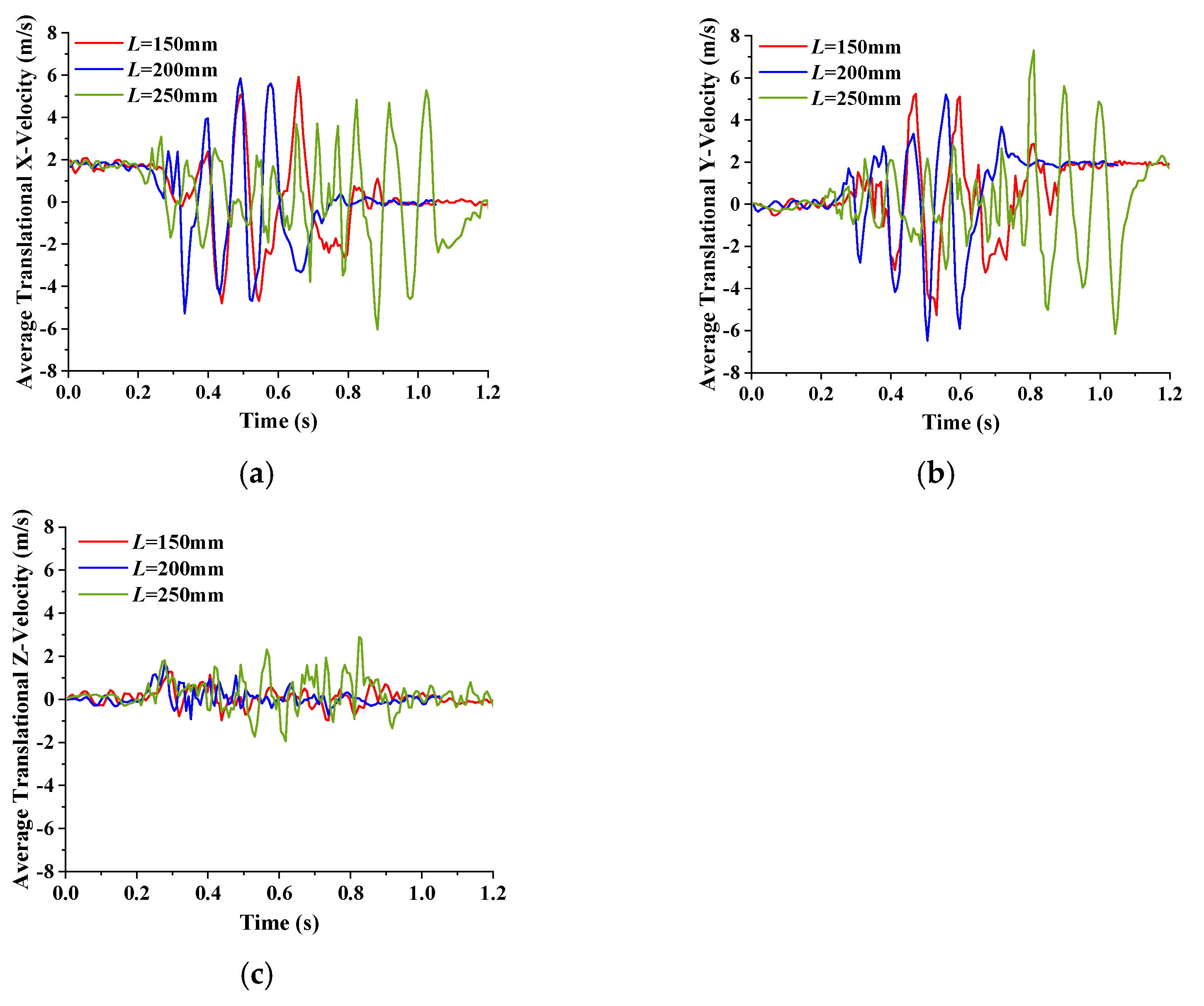 Processes 12 00934 g017