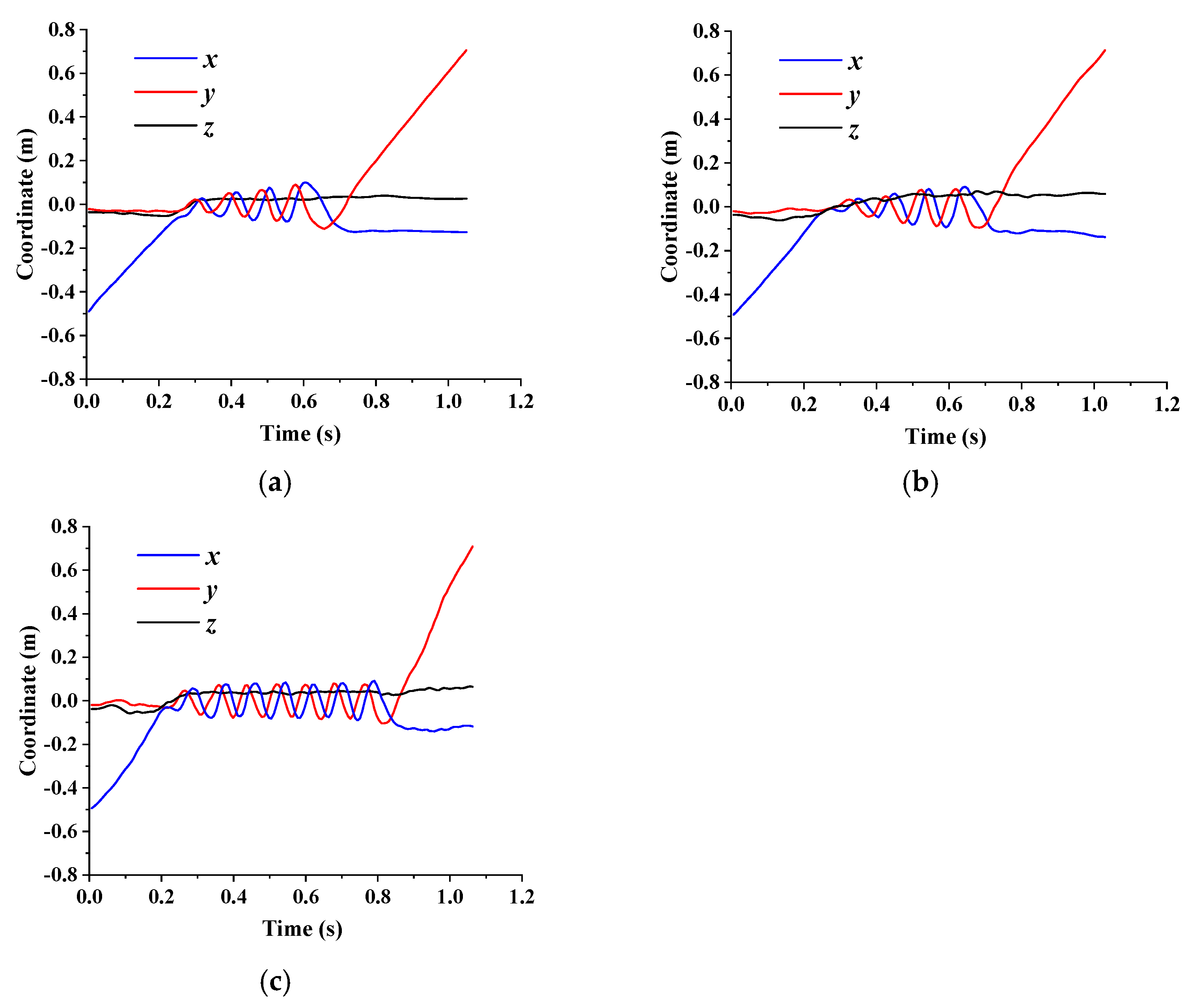 Processes 12 00934 g020