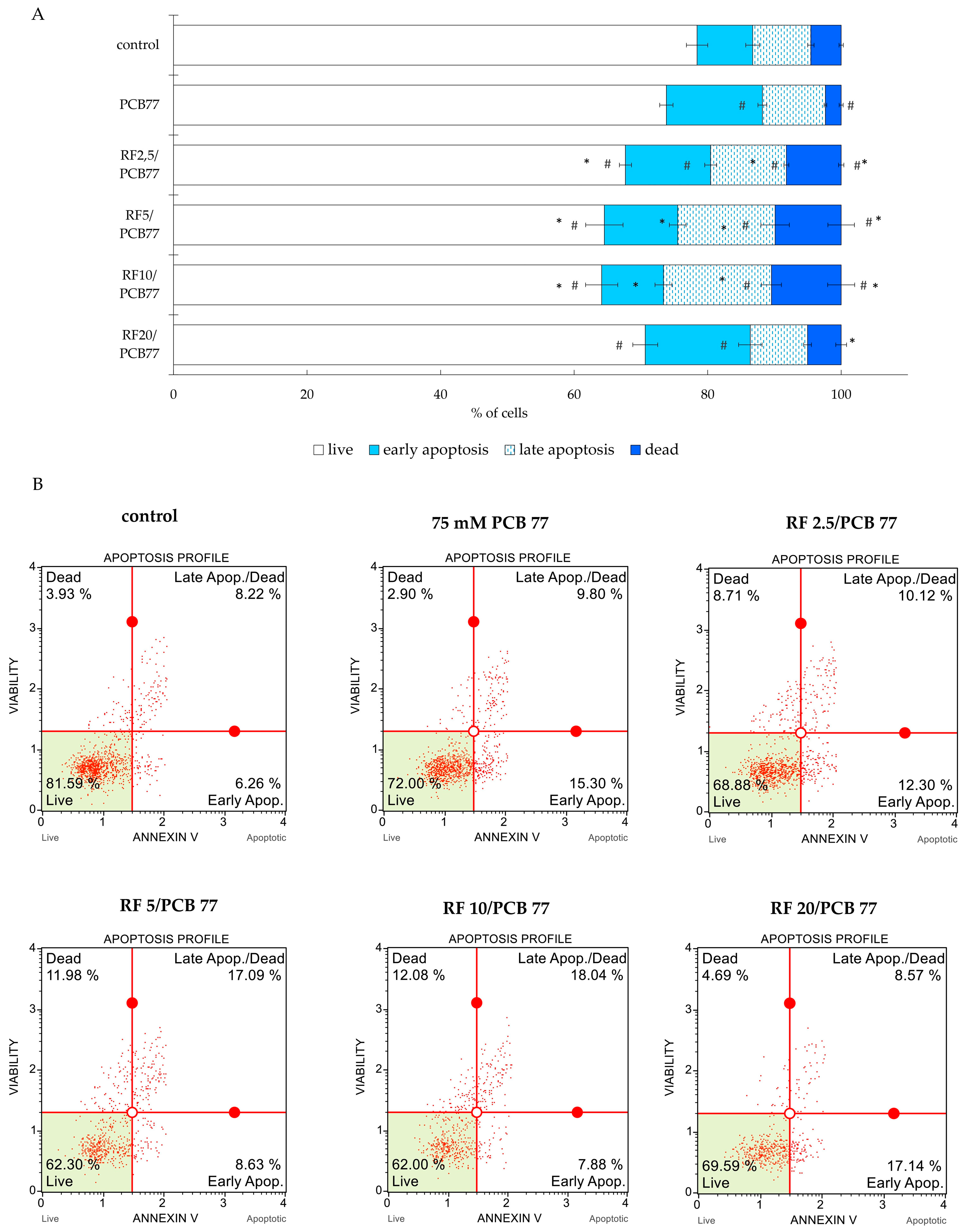 Processes 12 00947 g004