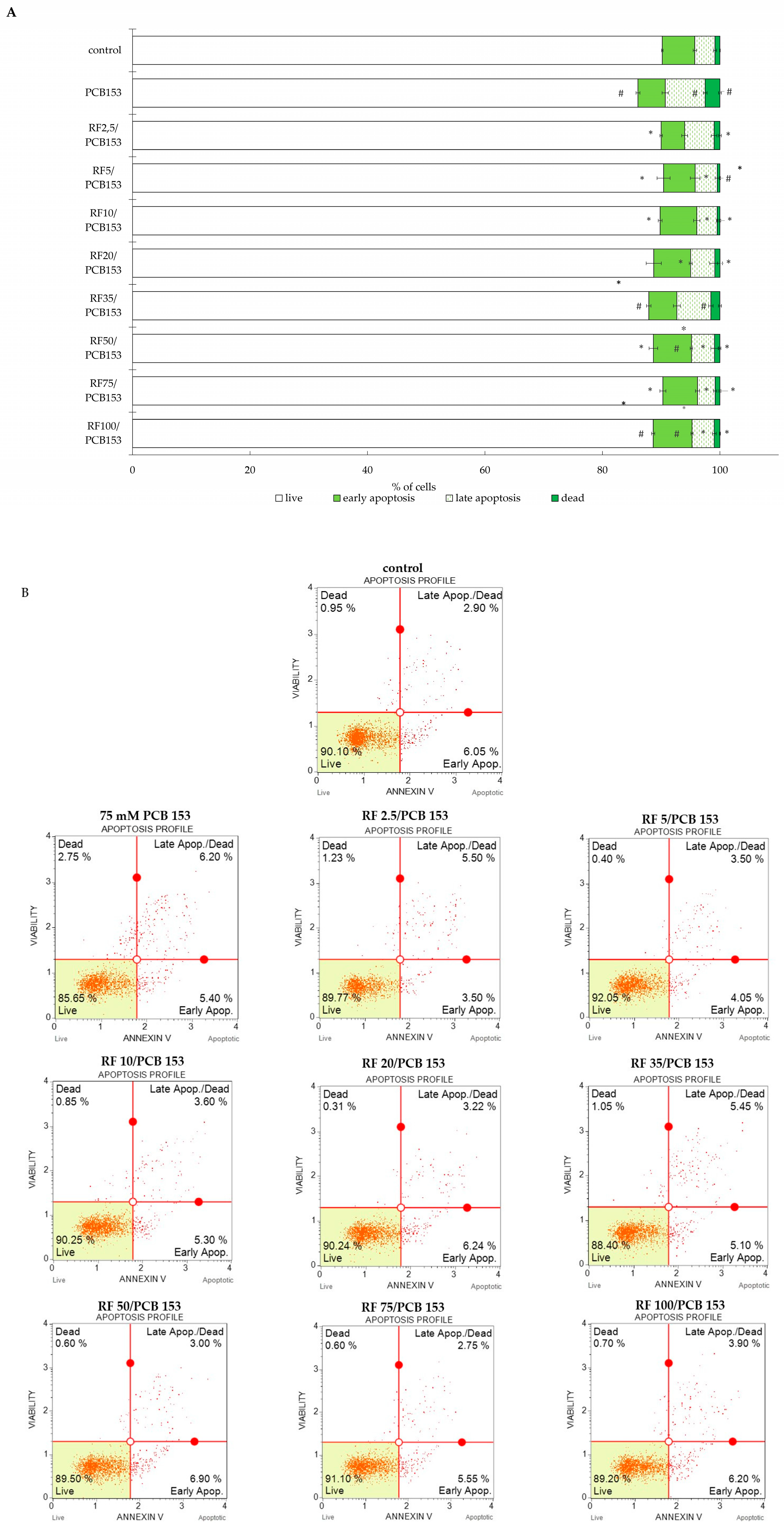 Processes 12 00947 g005