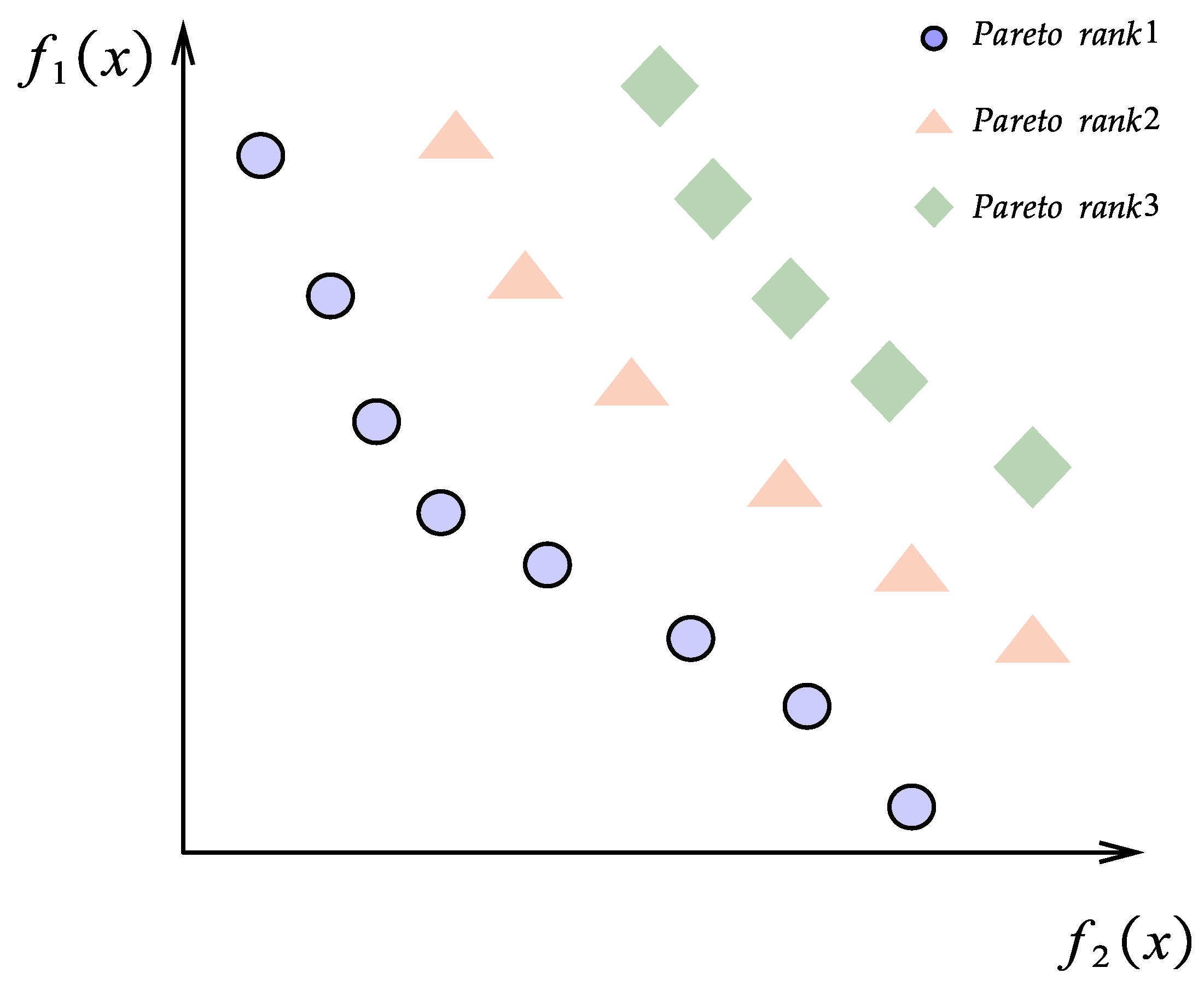 Processes 12 00950 g002