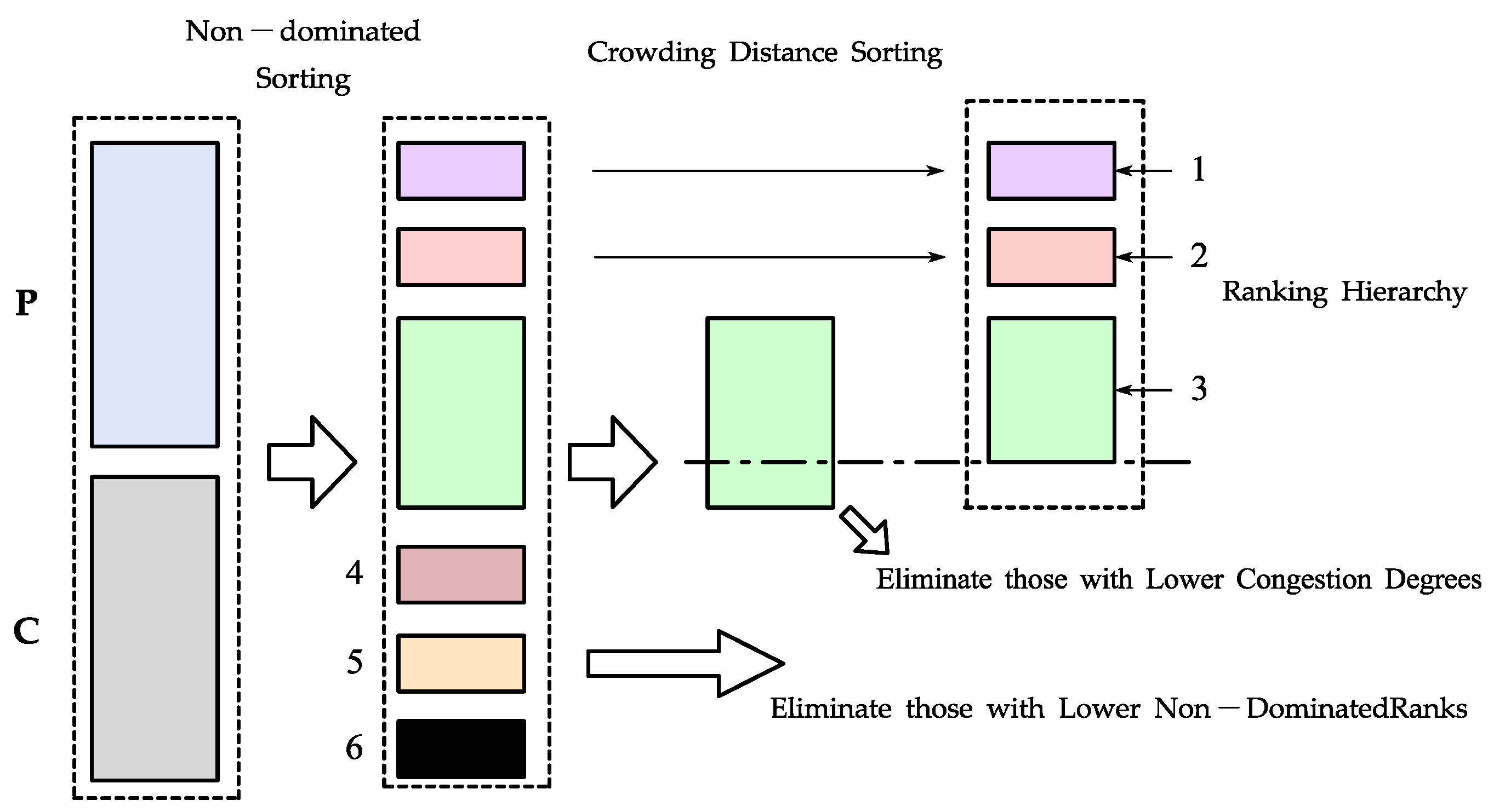 Processes 12 00950 g004