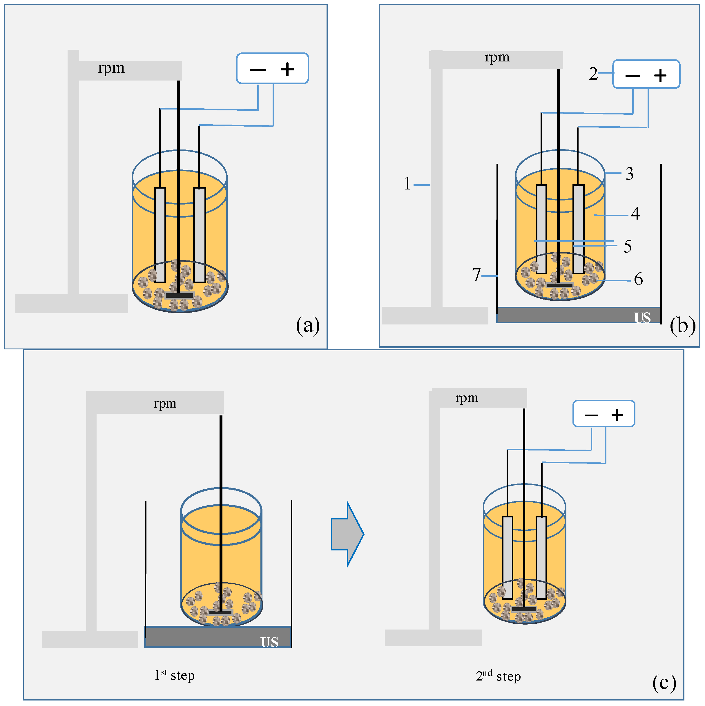 Processes 12 00951 g001