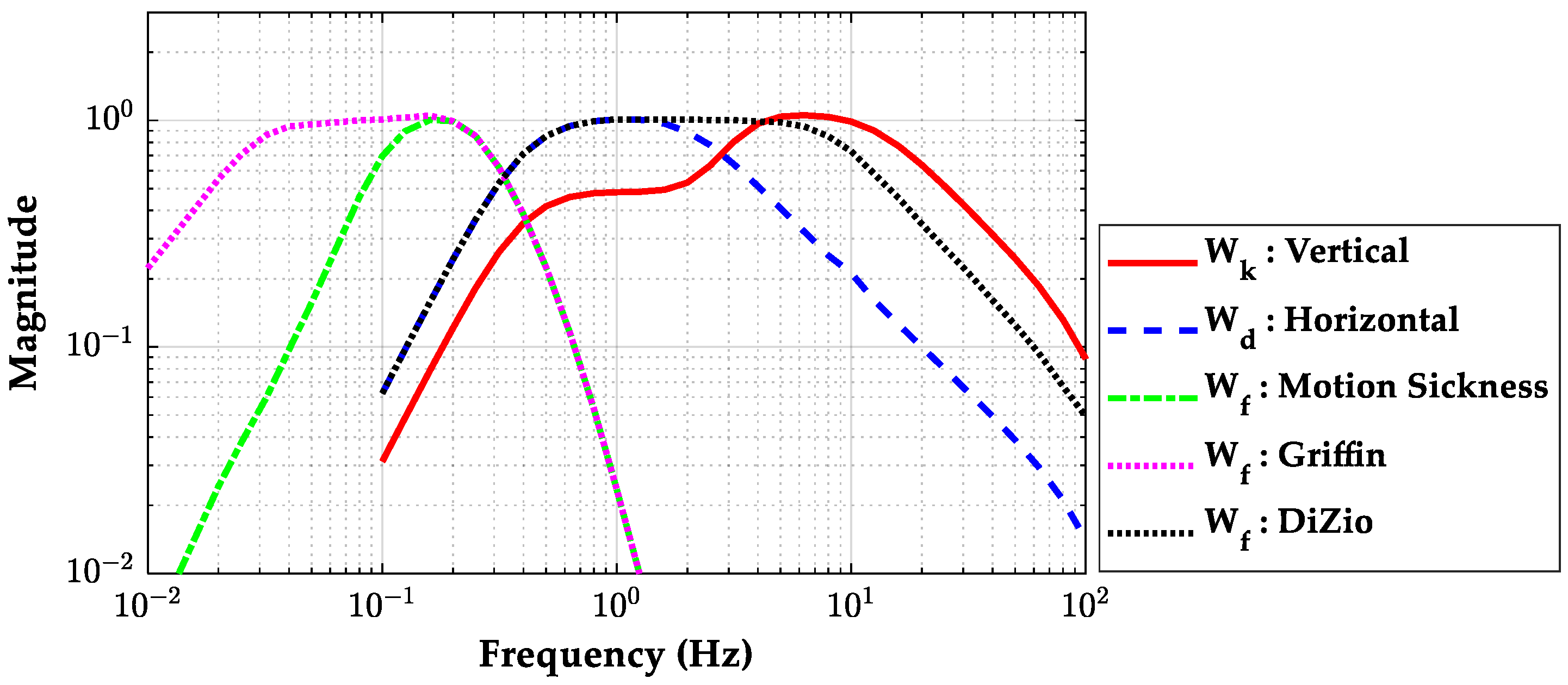 Processes 12 00968 g001